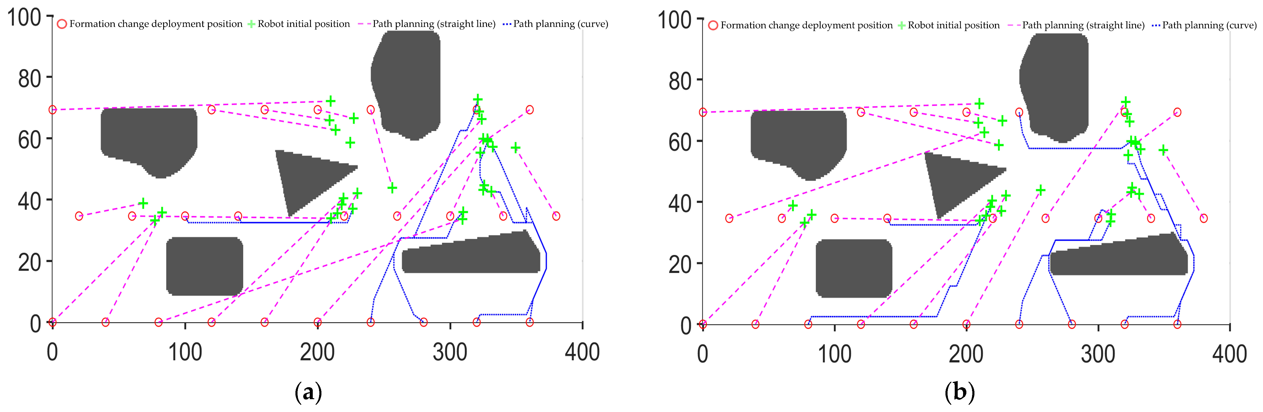 Electronics 12 03483 g013