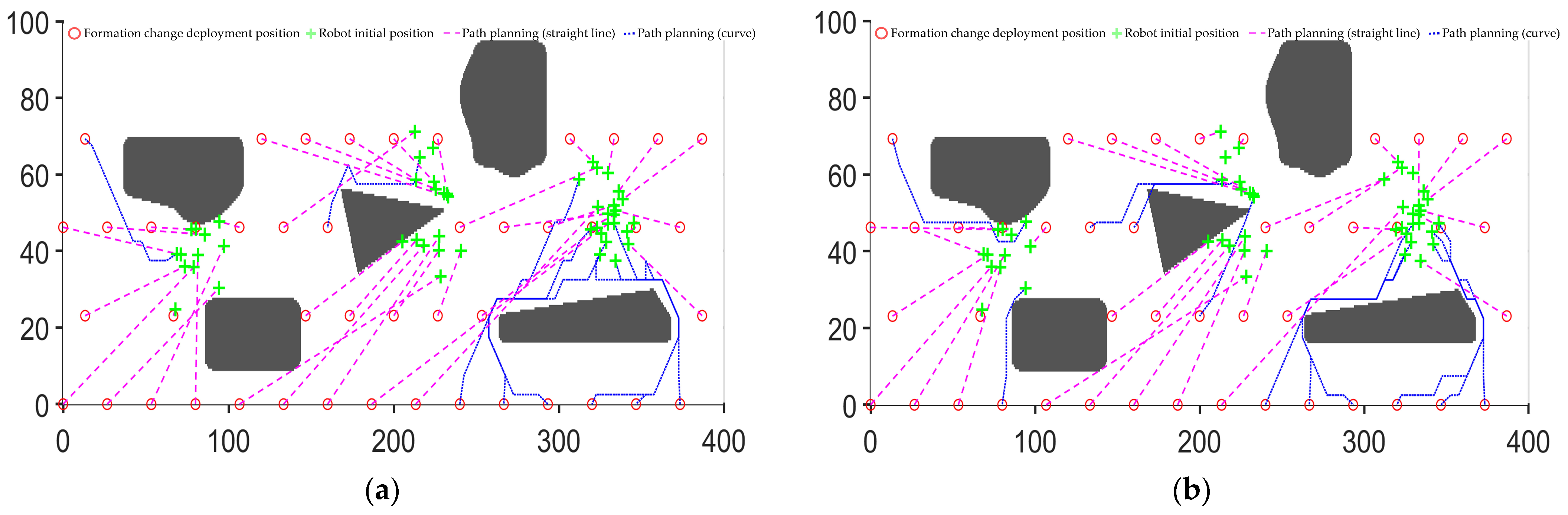 Electronics 12 03483 g015