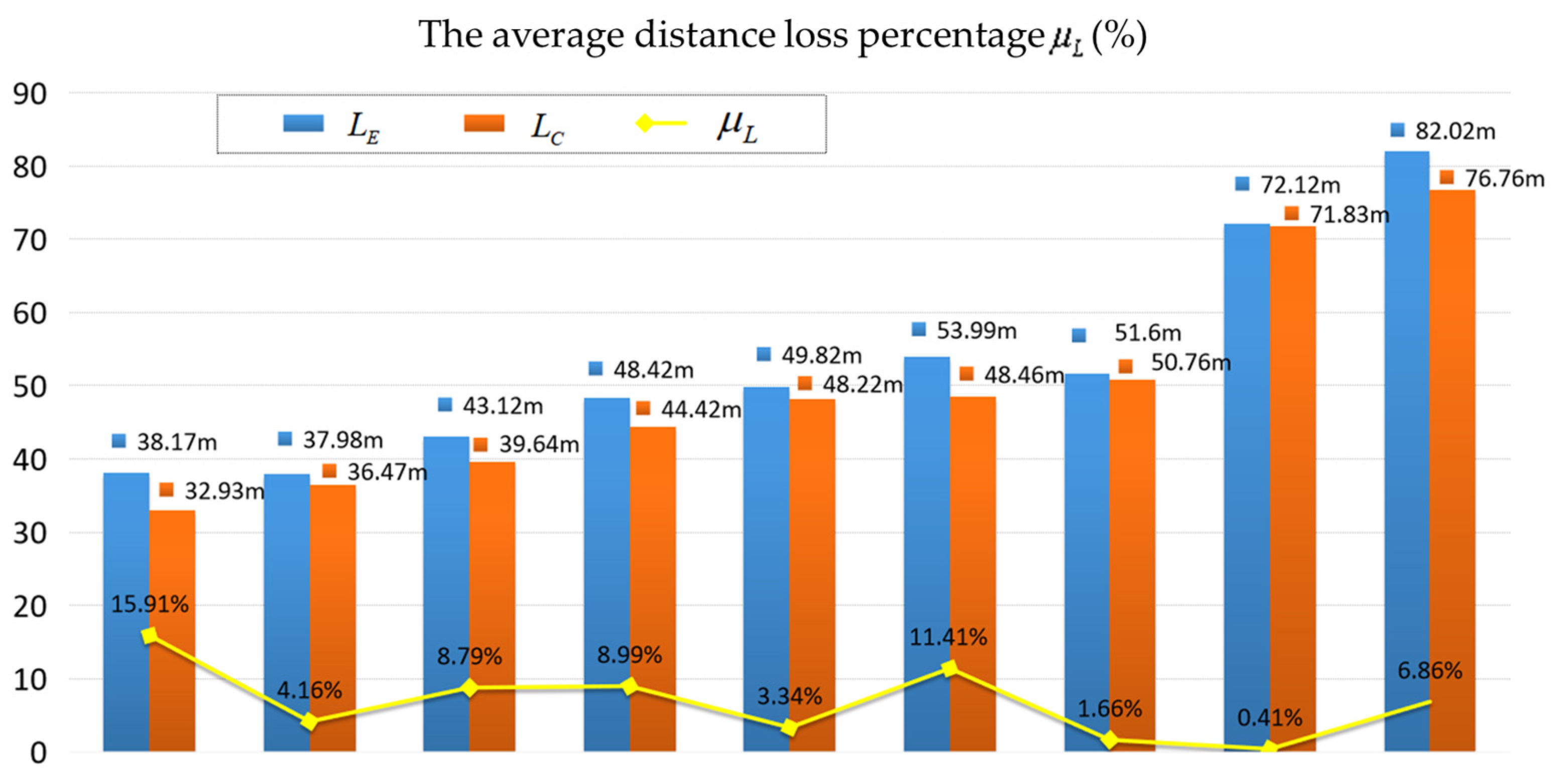 Electronics 12 03483 g023
