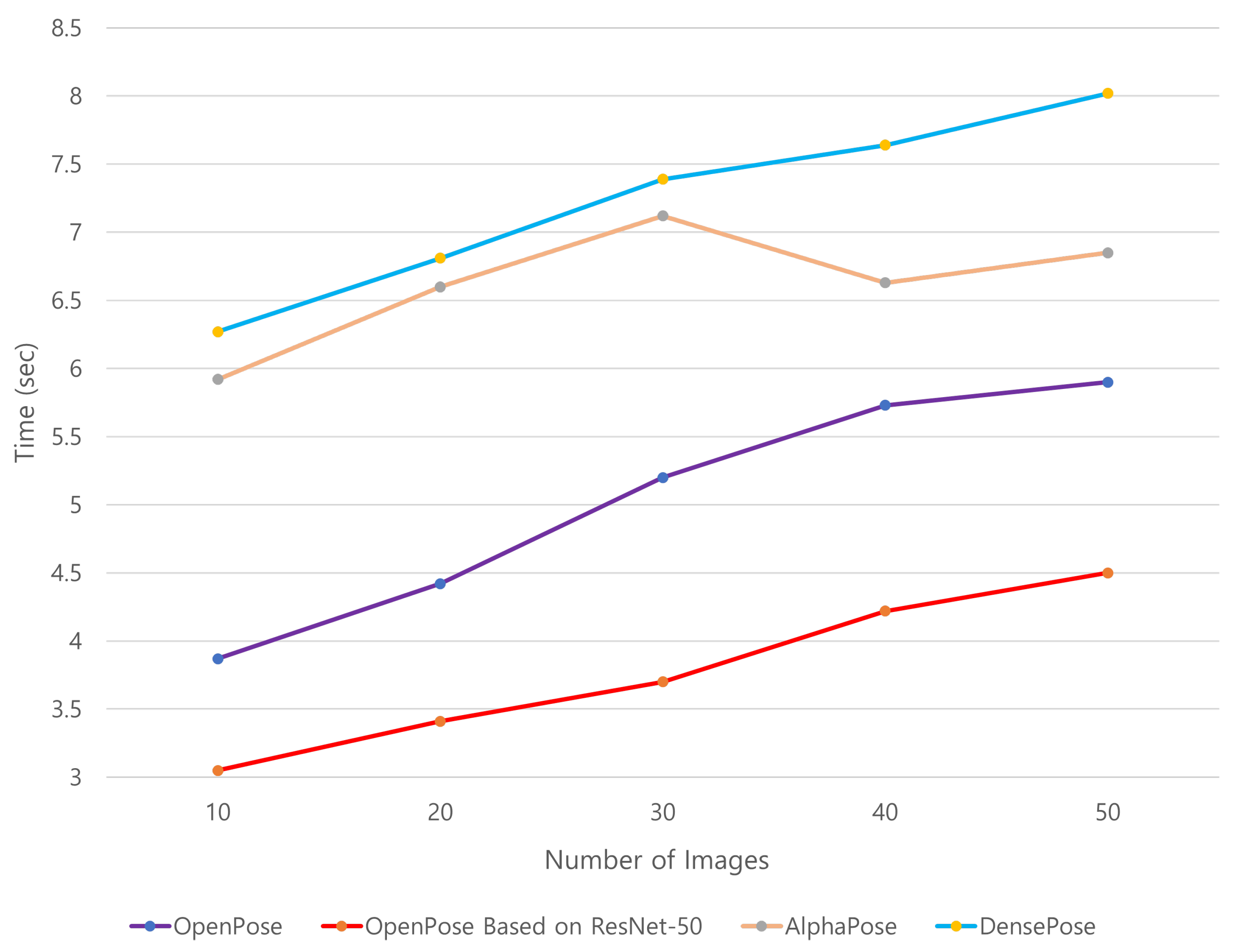 Electronics 12 03513 g005