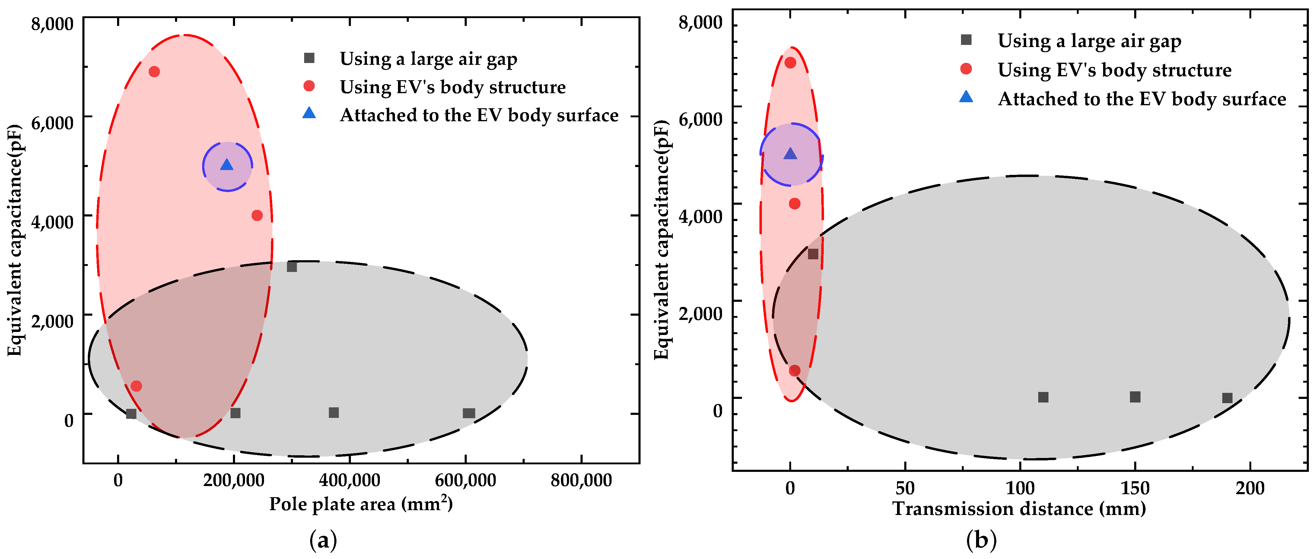 Electronics 12 03534 g017