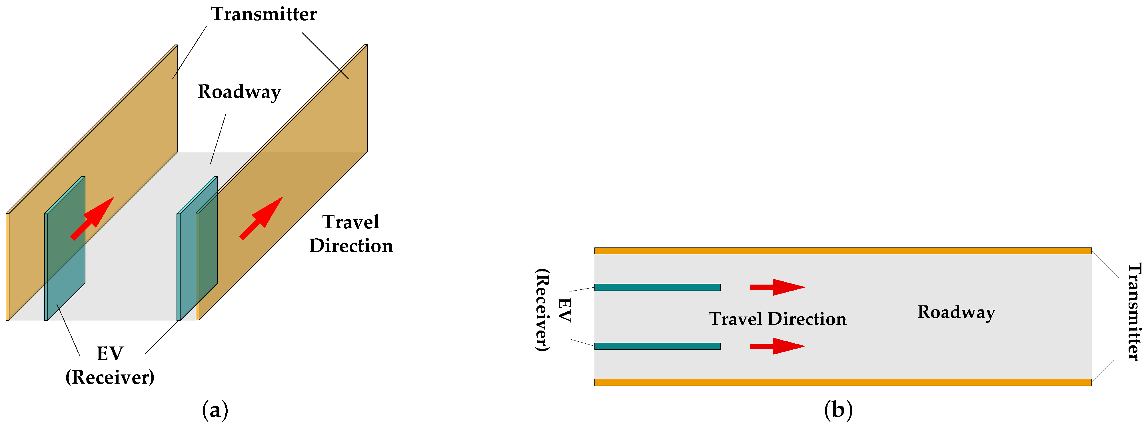 Electronics 12 03534 g019