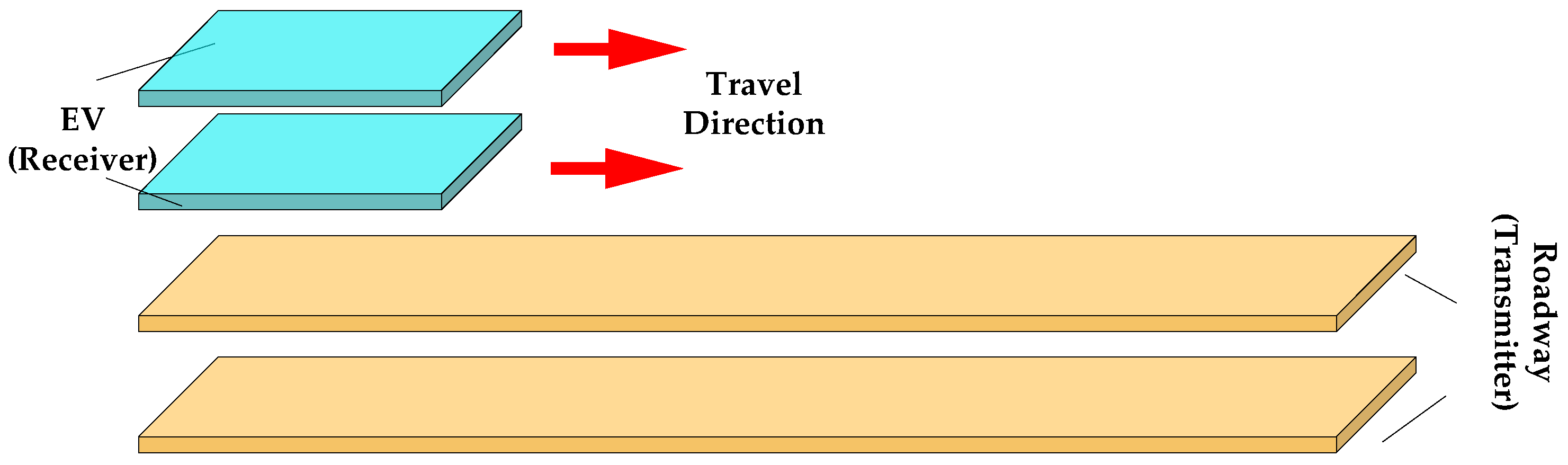 Electronics 12 03534 g023