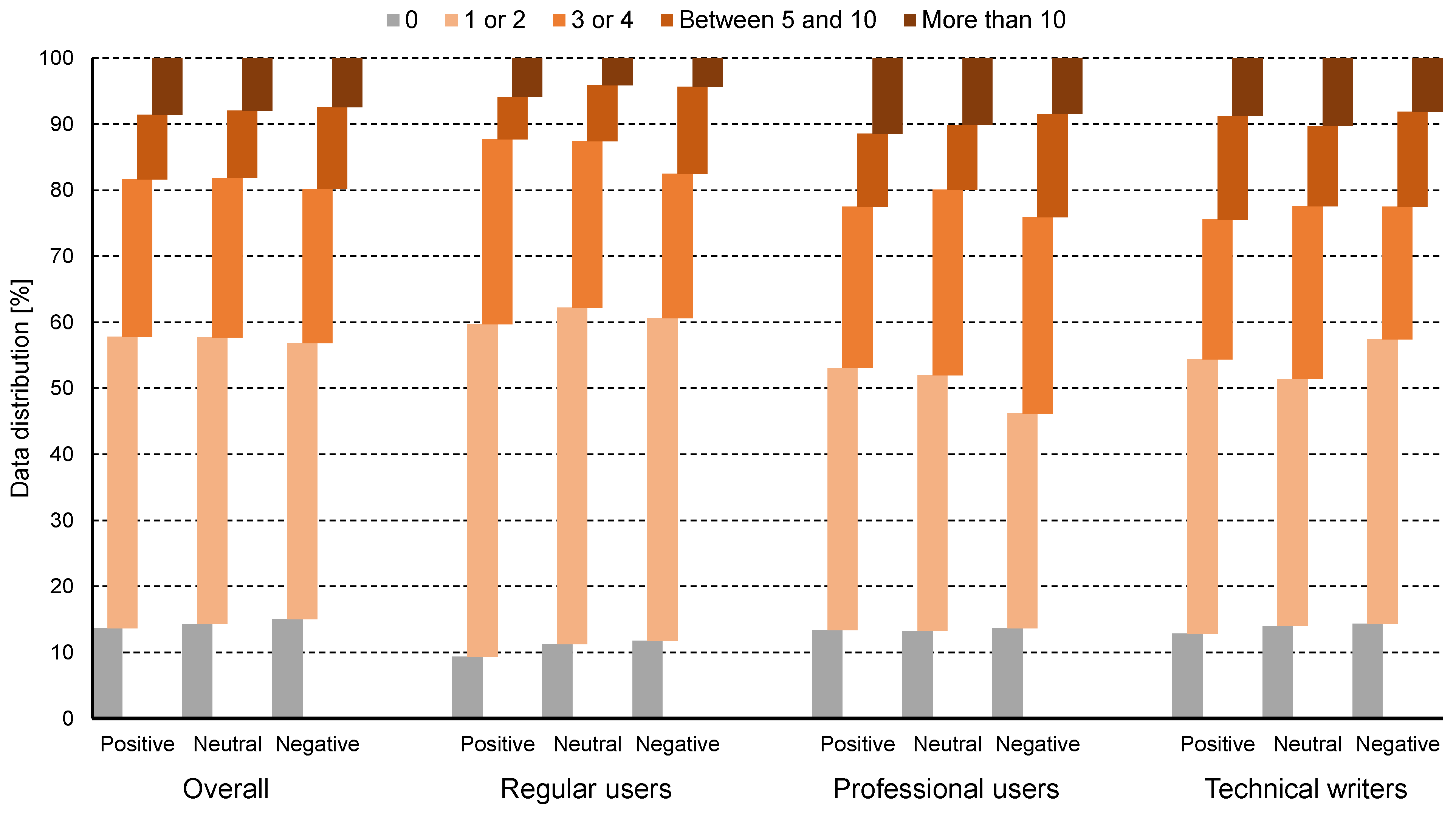 Electronics 12 03539 g003 Electronics 12 03539 g003