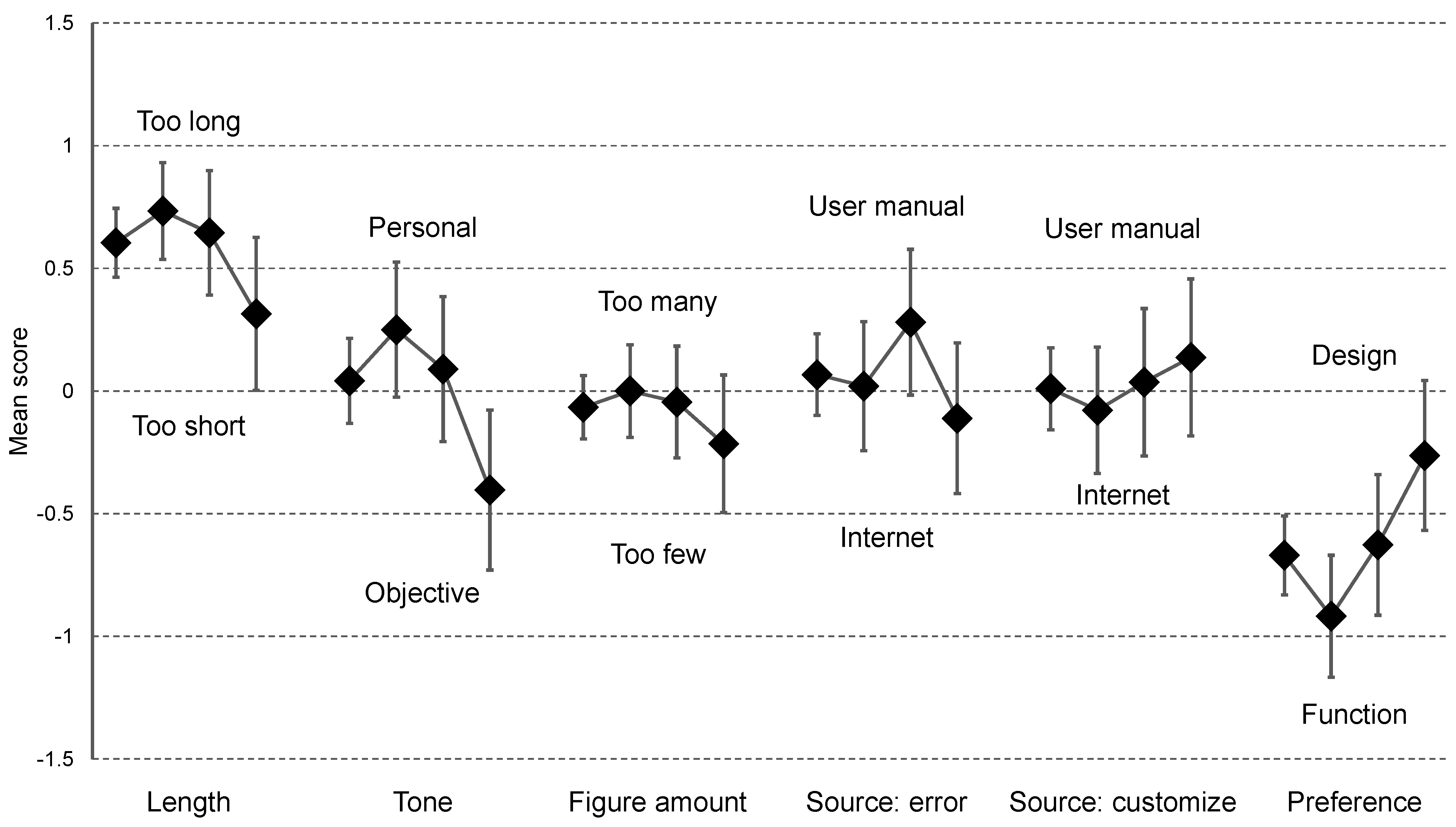 Electronics 12 03539 g014 Electronics 12 03539 g014