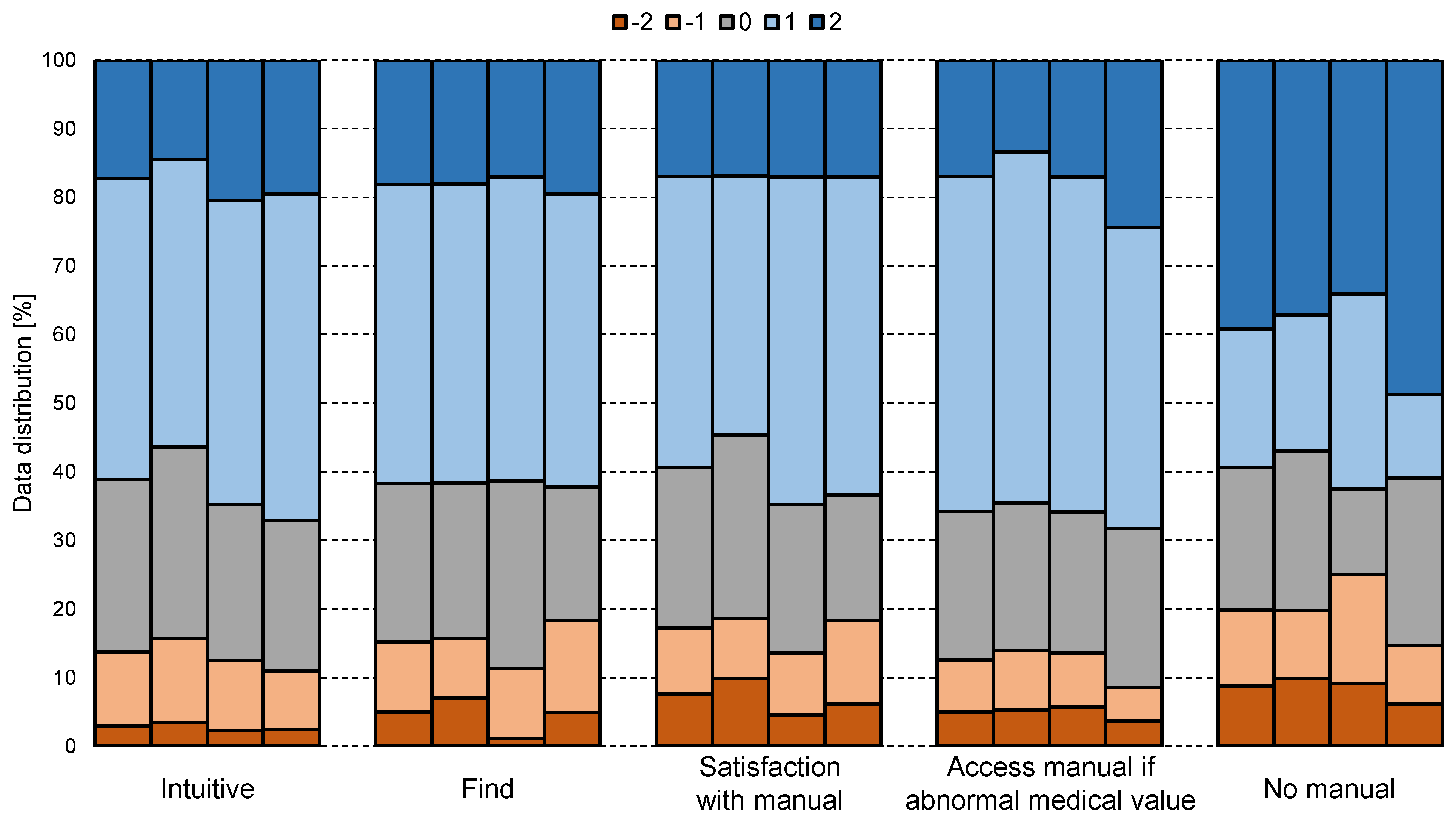Electronics 12 03539 g019 Electronics 12 03539 g019