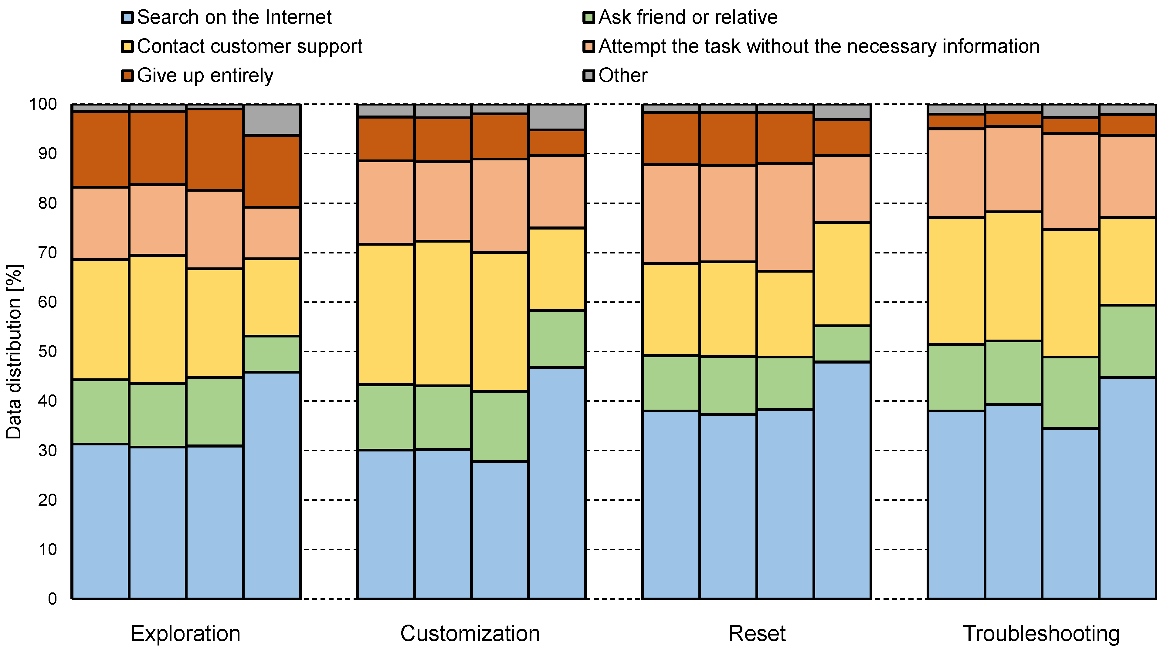 Electronics 12 03539 g022 Electronics 12 03539 g022