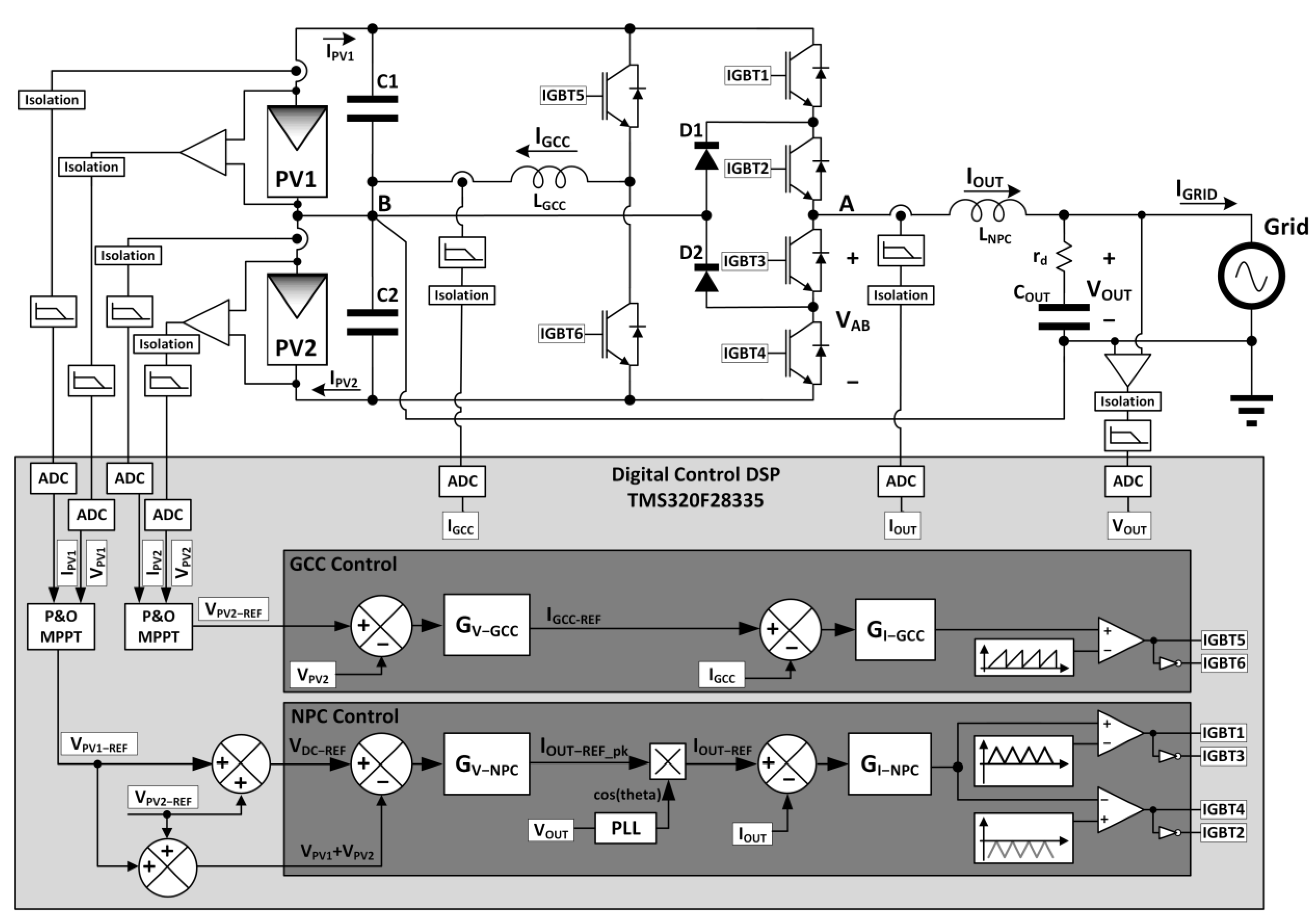 Electronics 12 03545 g003