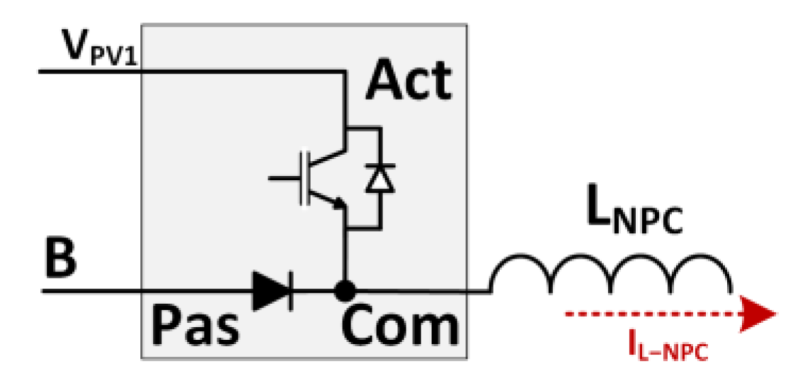 Electronics 12 03545 g007