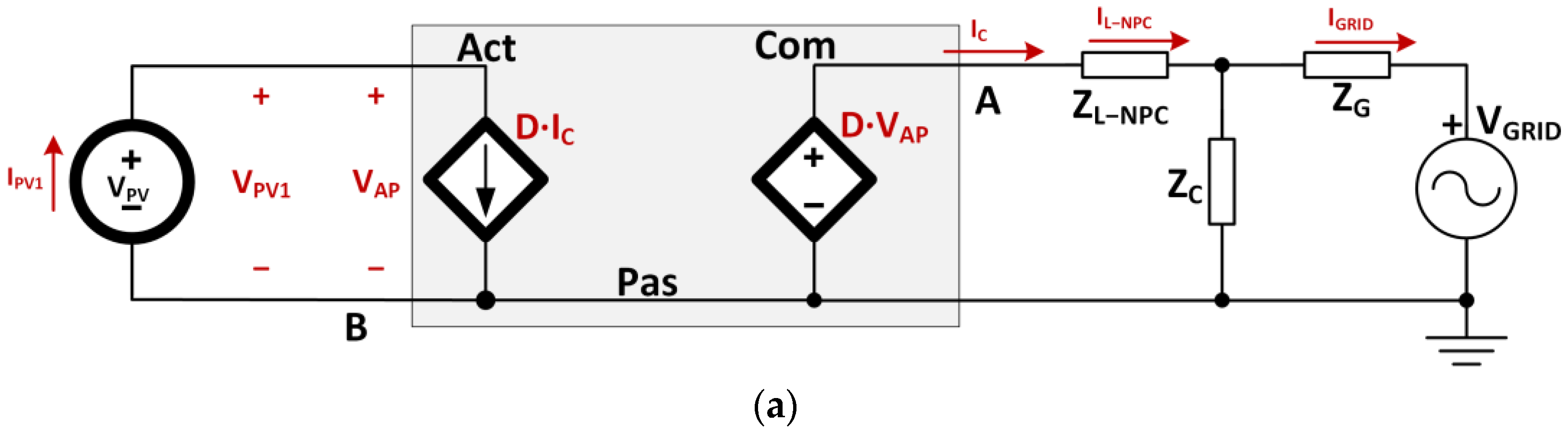 Electronics 12 03545 g008a