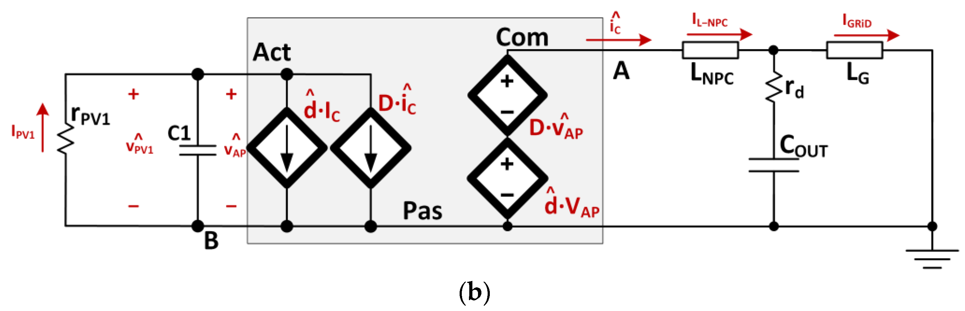 Electronics 12 03545 g008b
