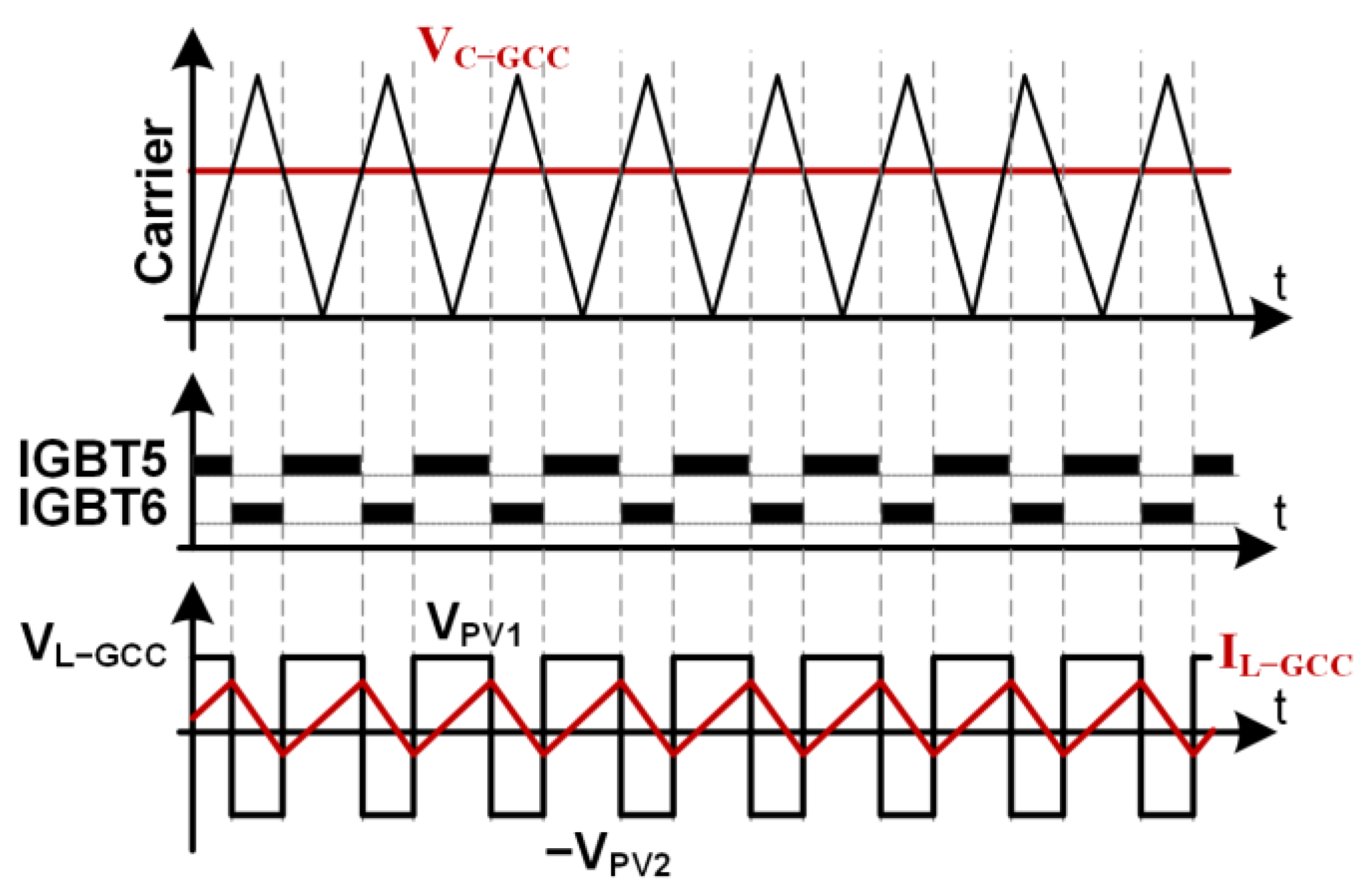 Electronics 12 03545 g011