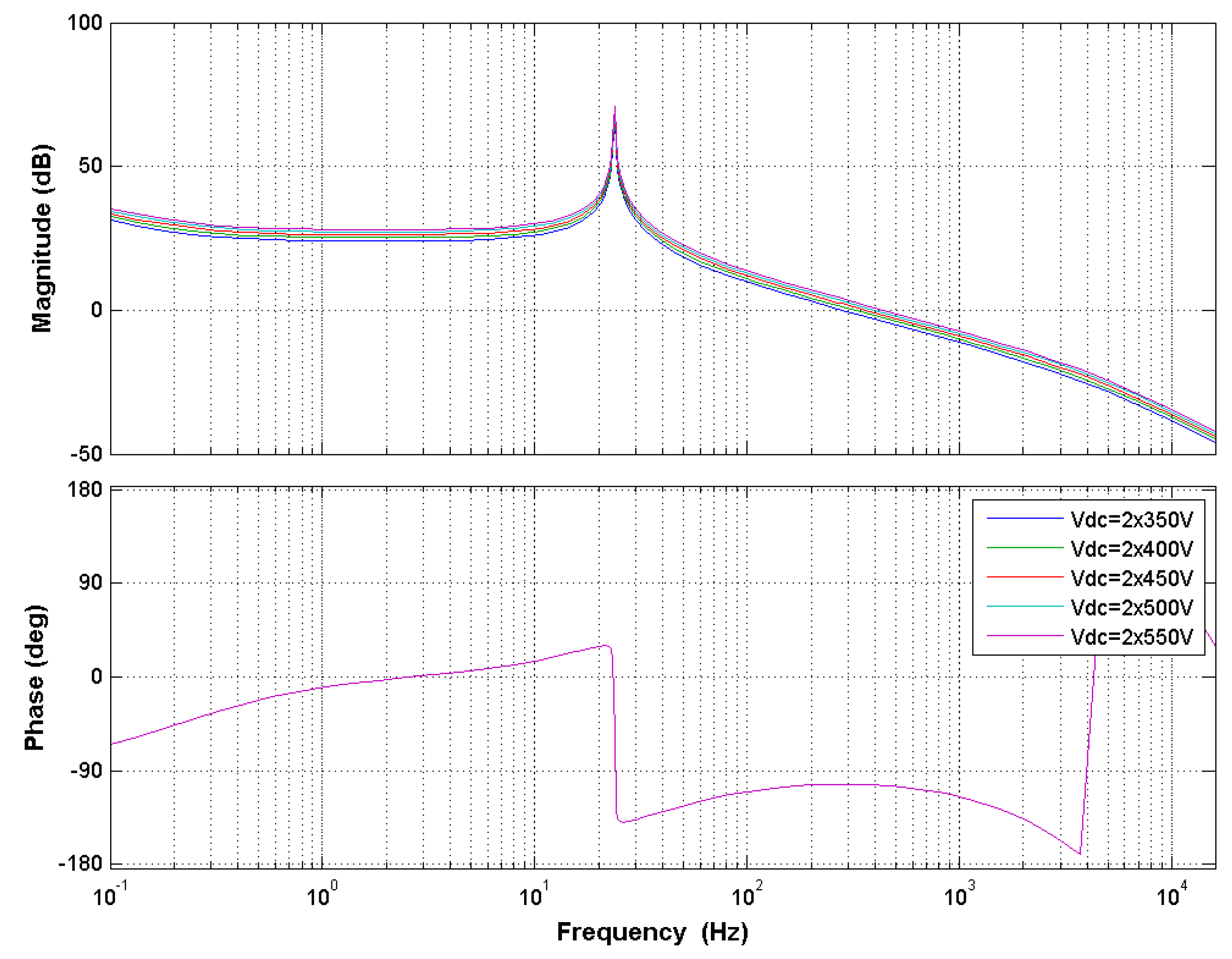 Electronics 12 03545 g021