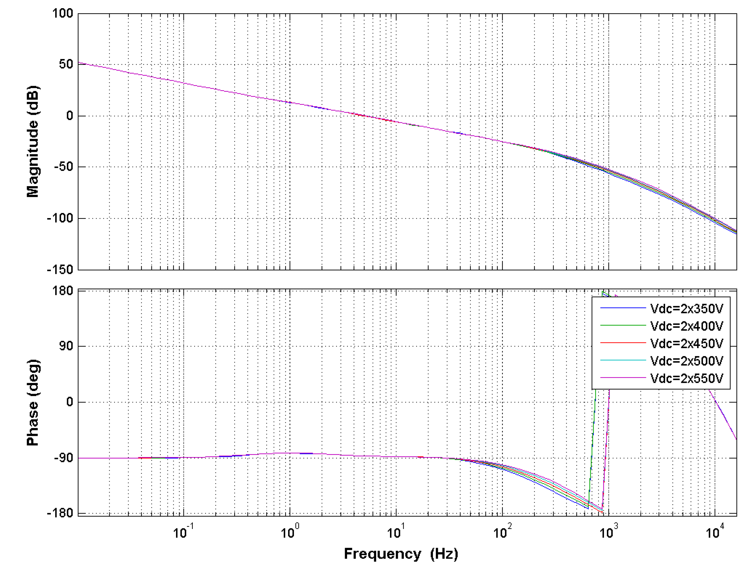 Electronics 12 03545 g022