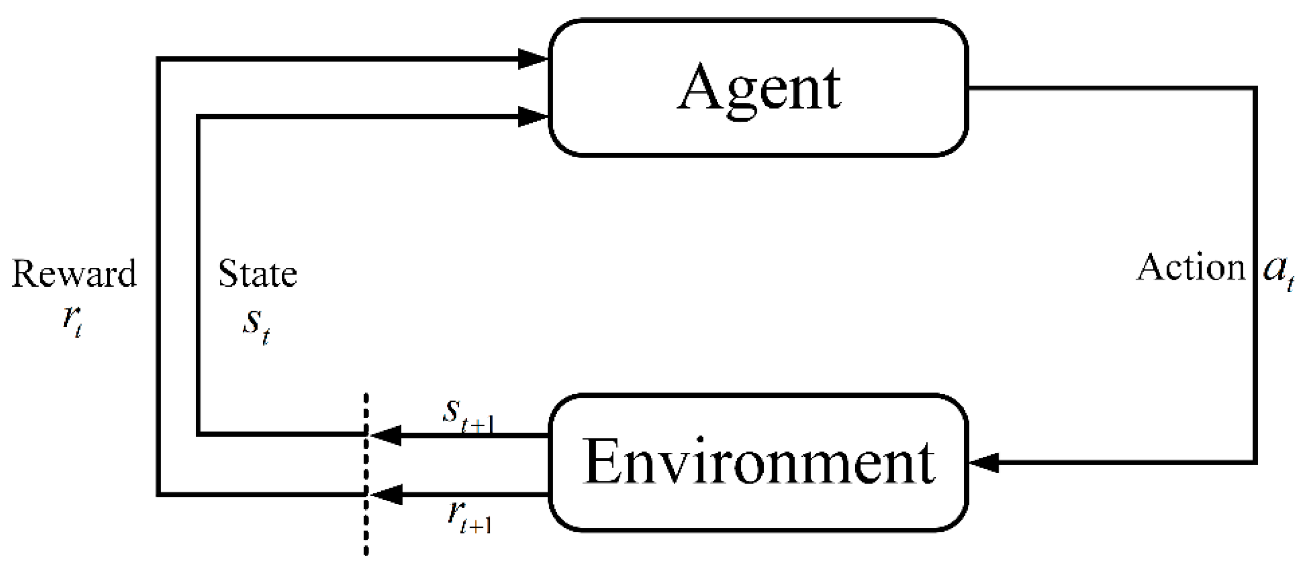 Electronics 12 03547 g007 Electronics 12 03547 g007