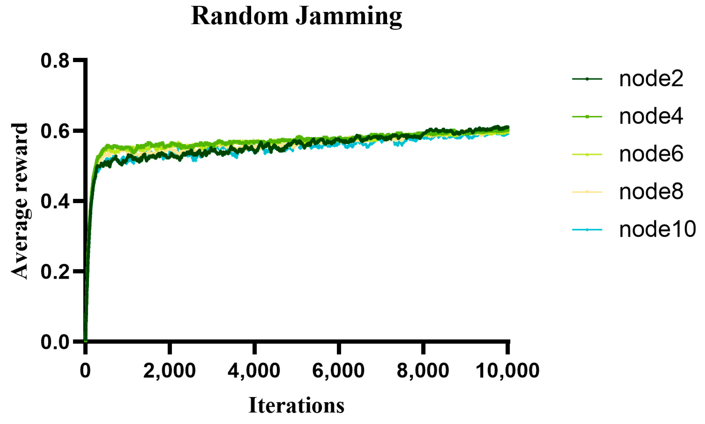 Electronics 12 03547 g010 Electronics 12 03547 g010