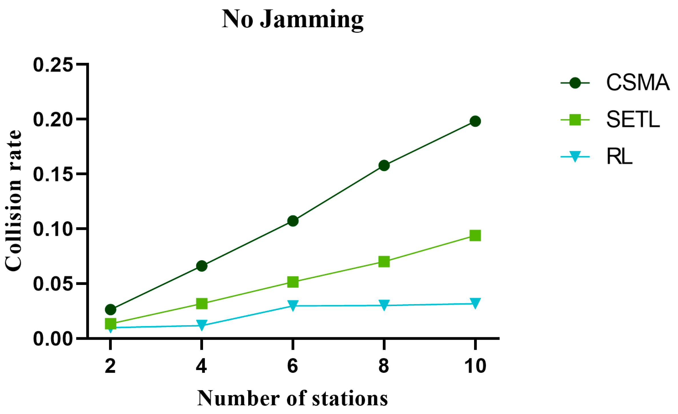Electronics 12 03547 g014 Electronics 12 03547 g014
