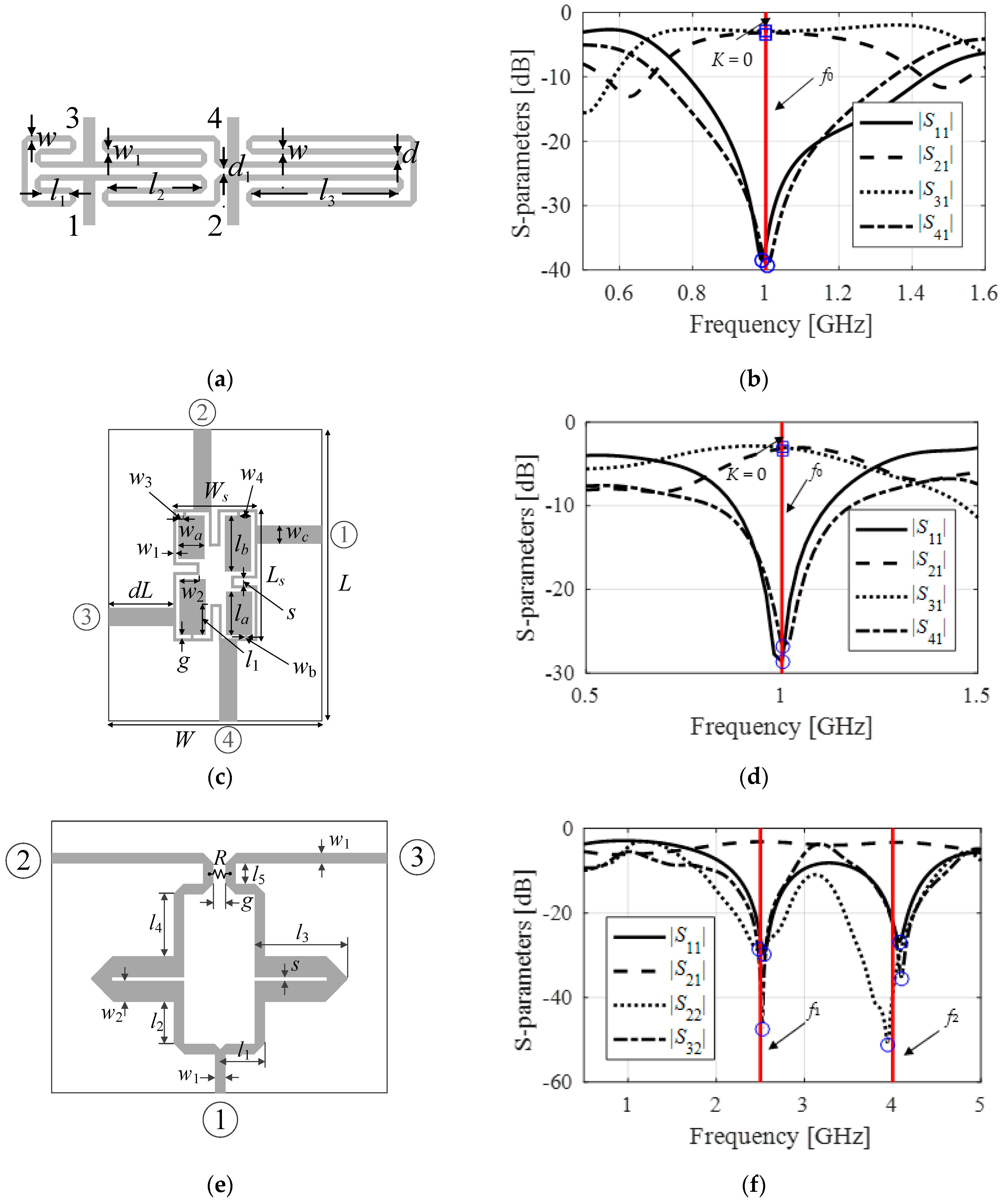 Electronics 12 03560 g001