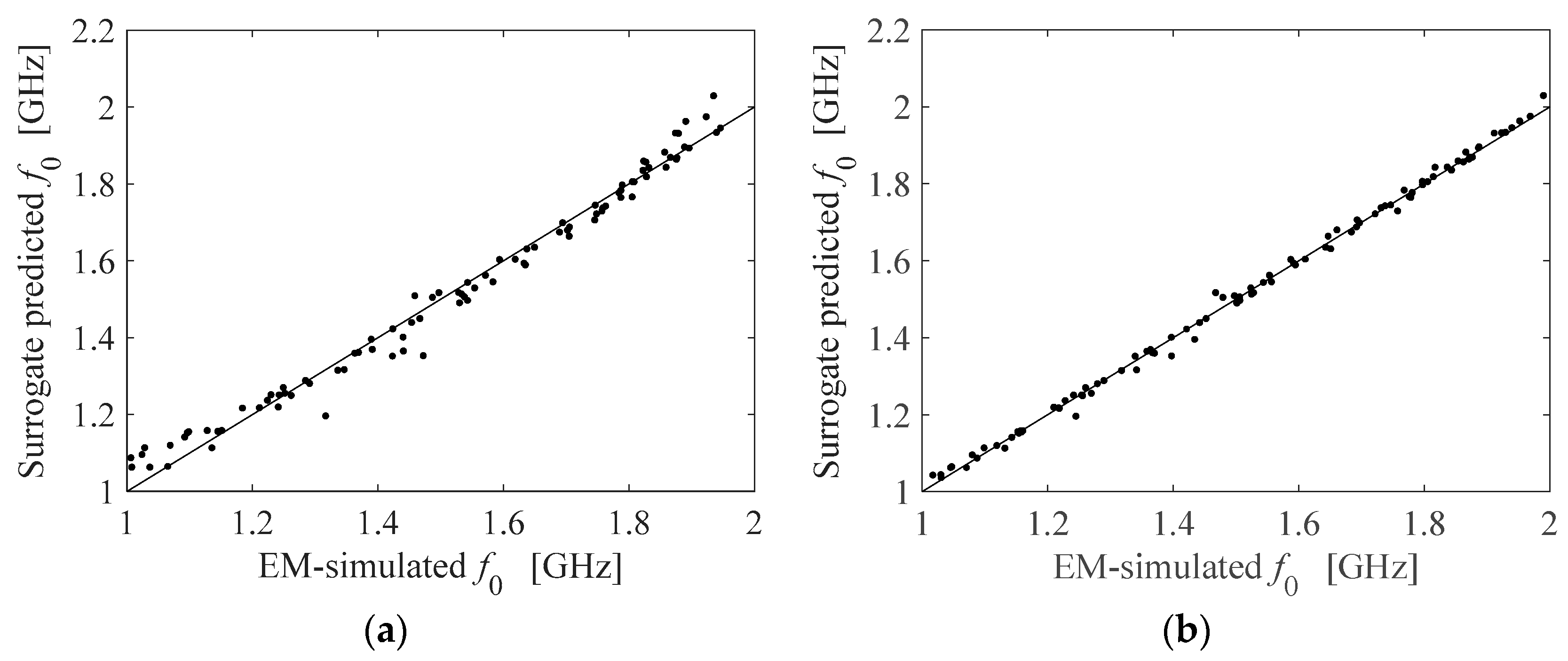 Electronics 12 03560 g003