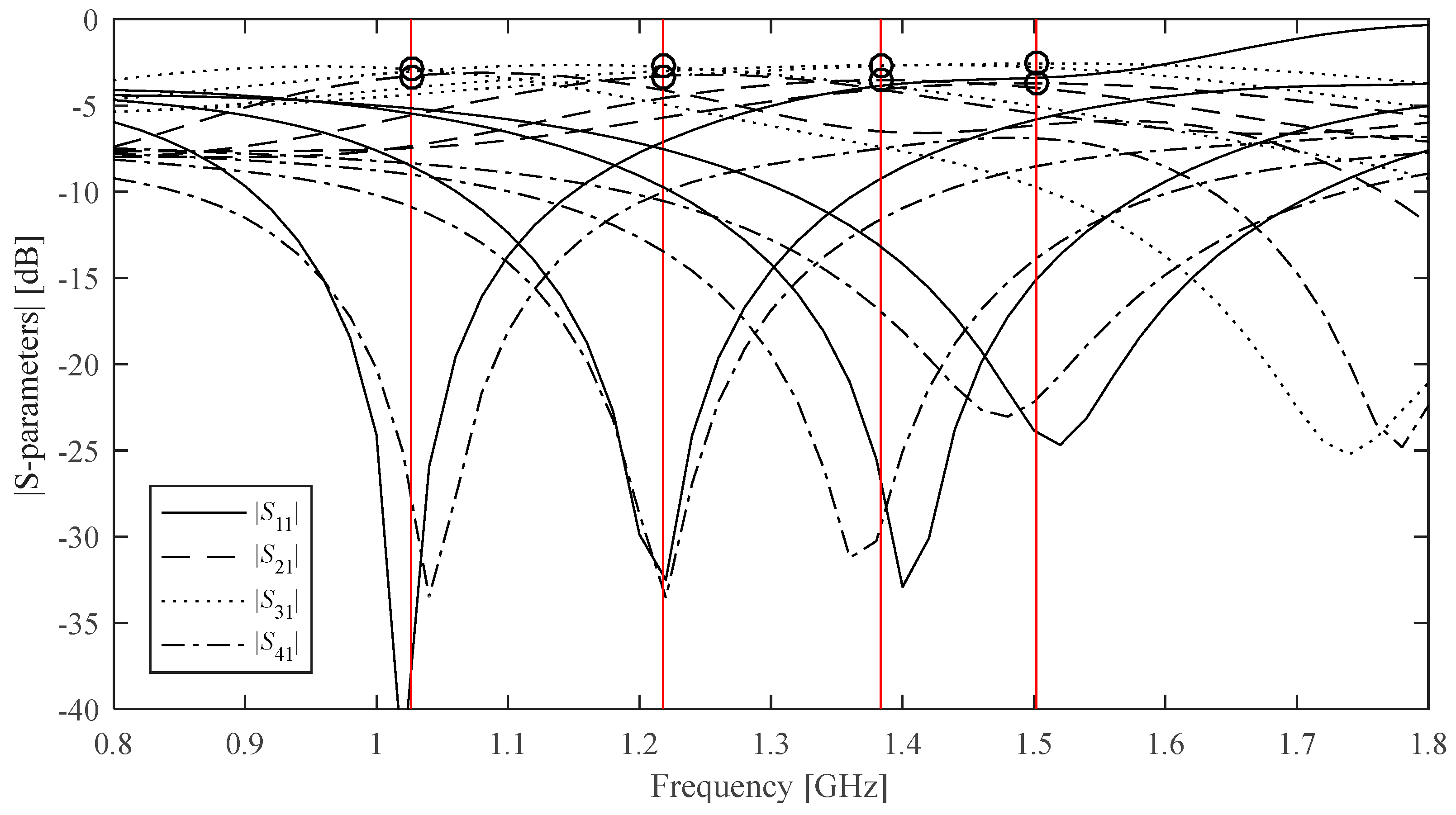 Electronics 12 03560 g007