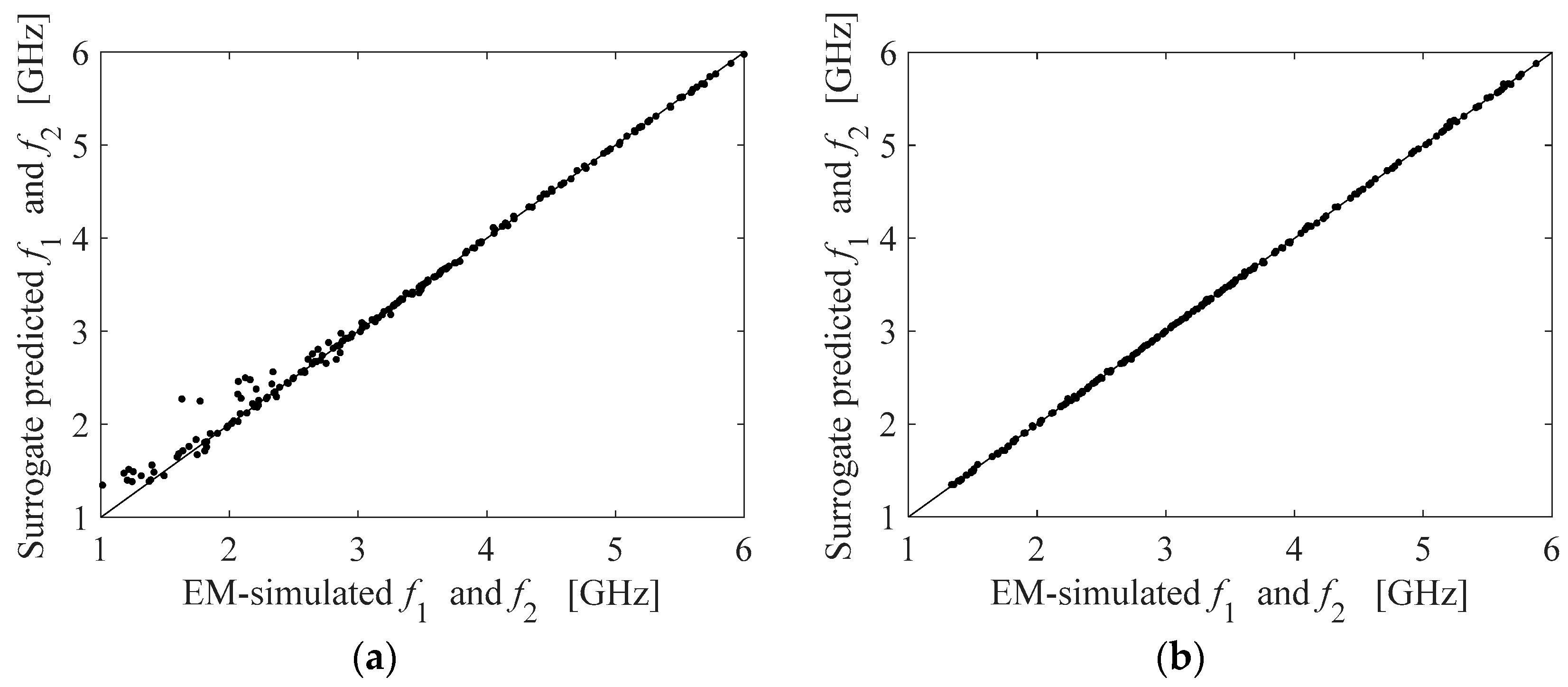 Electronics 12 03560 g008