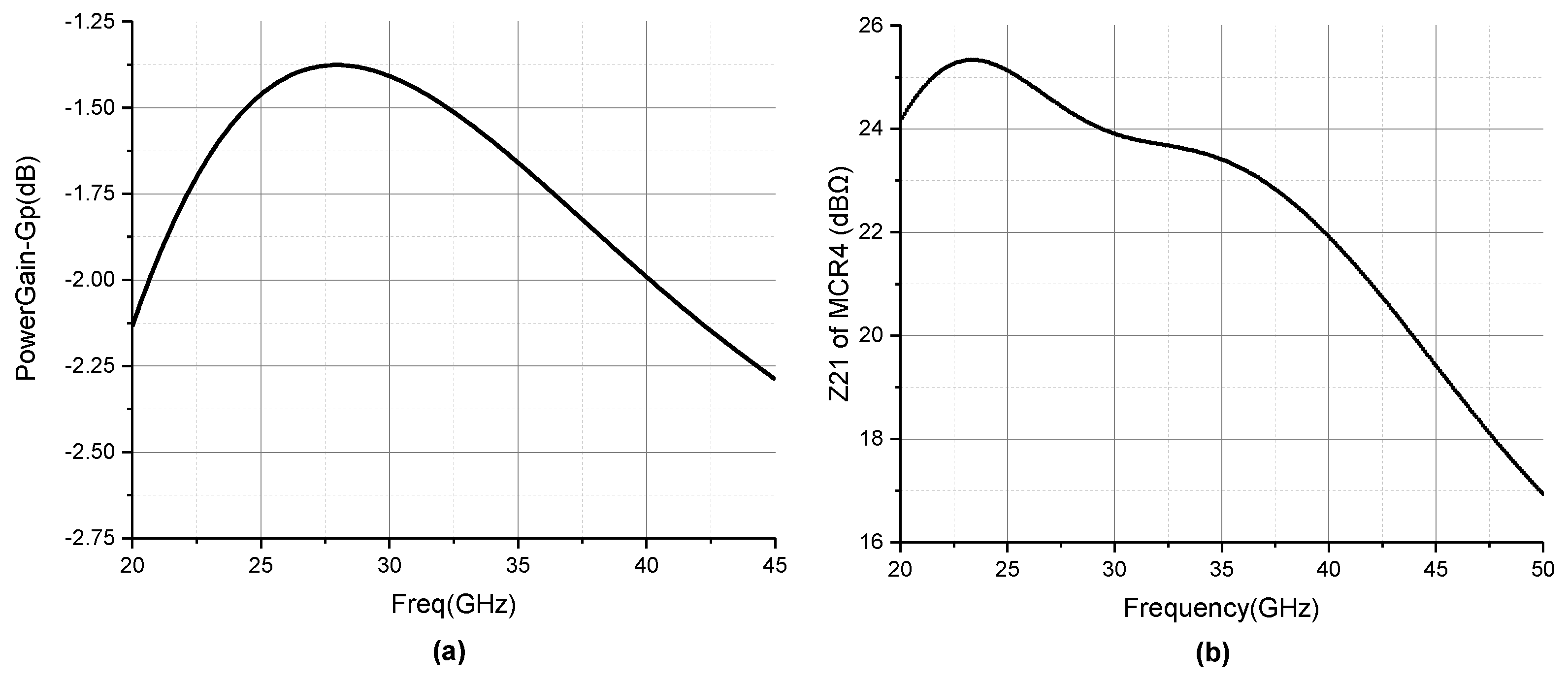 Electronics 12 03566 g007