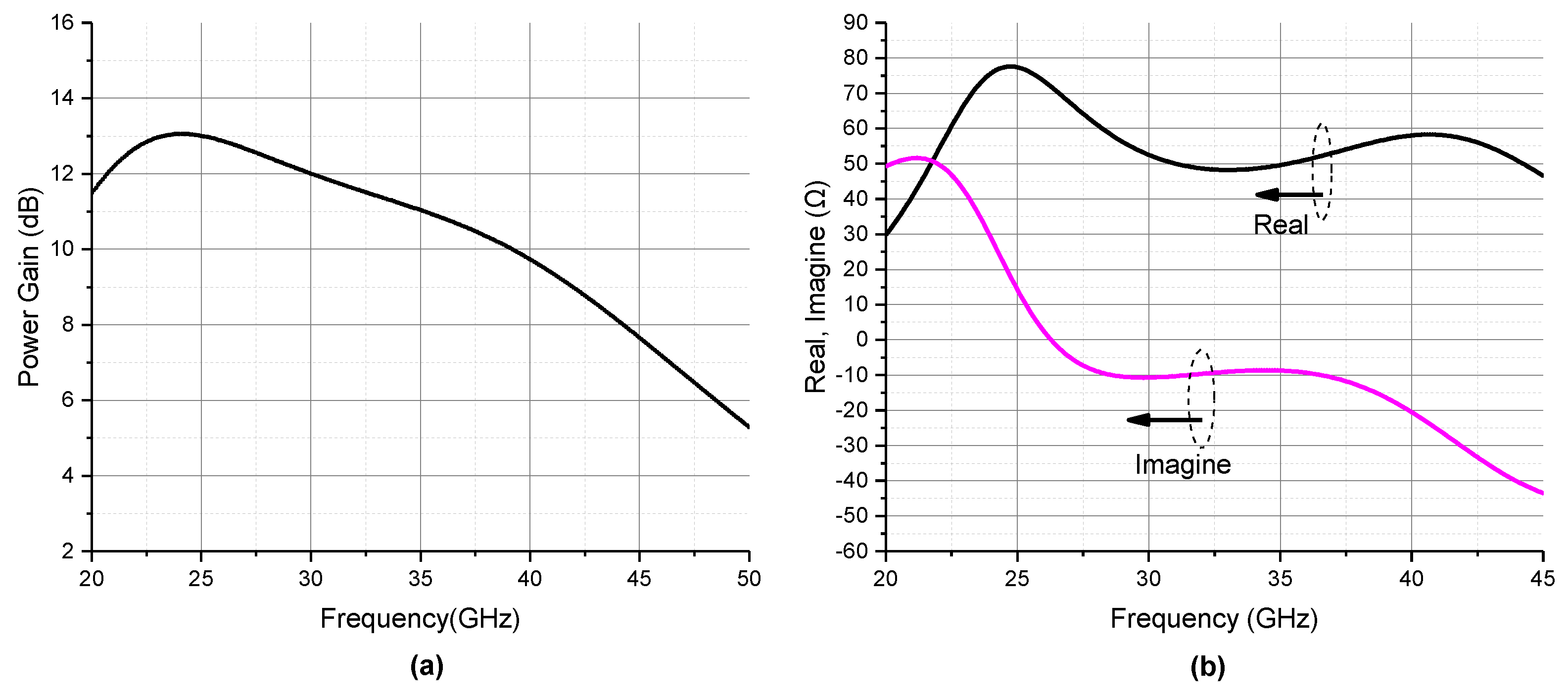 Electronics 12 03566 g009