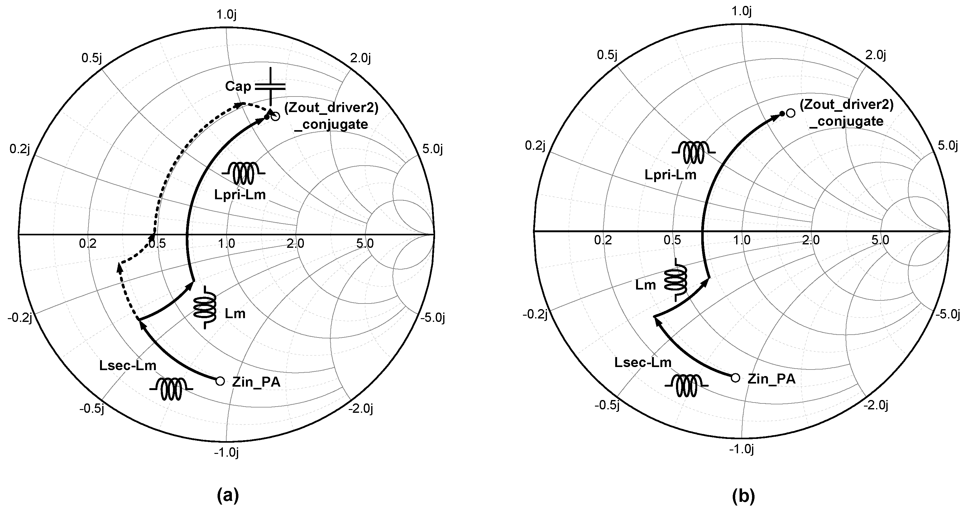 Electronics 12 03566 g014