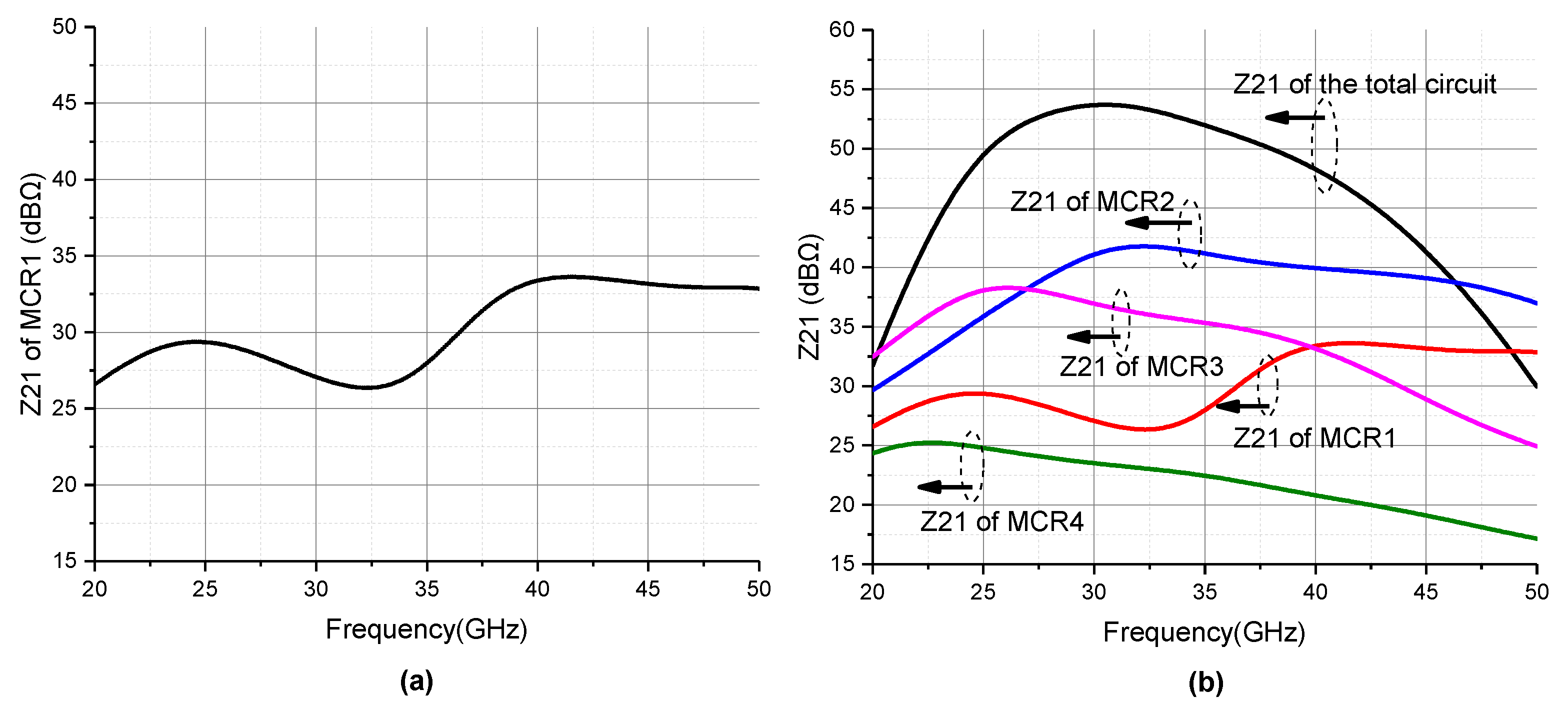 Electronics 12 03566 g022