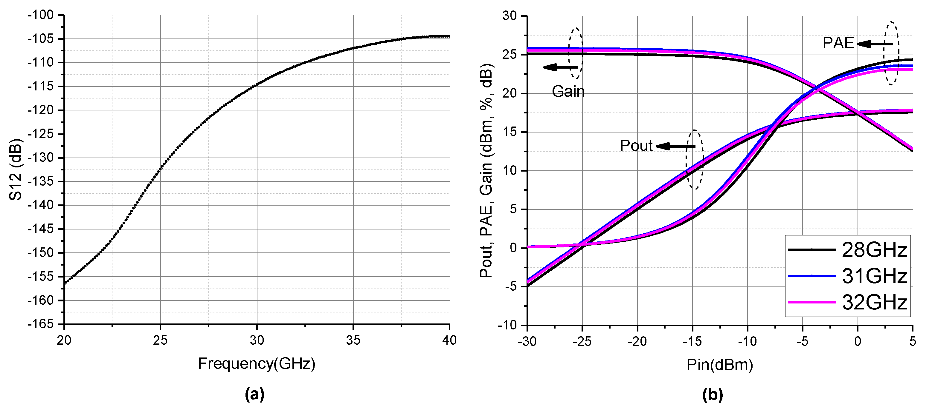 Electronics 12 03566 g025