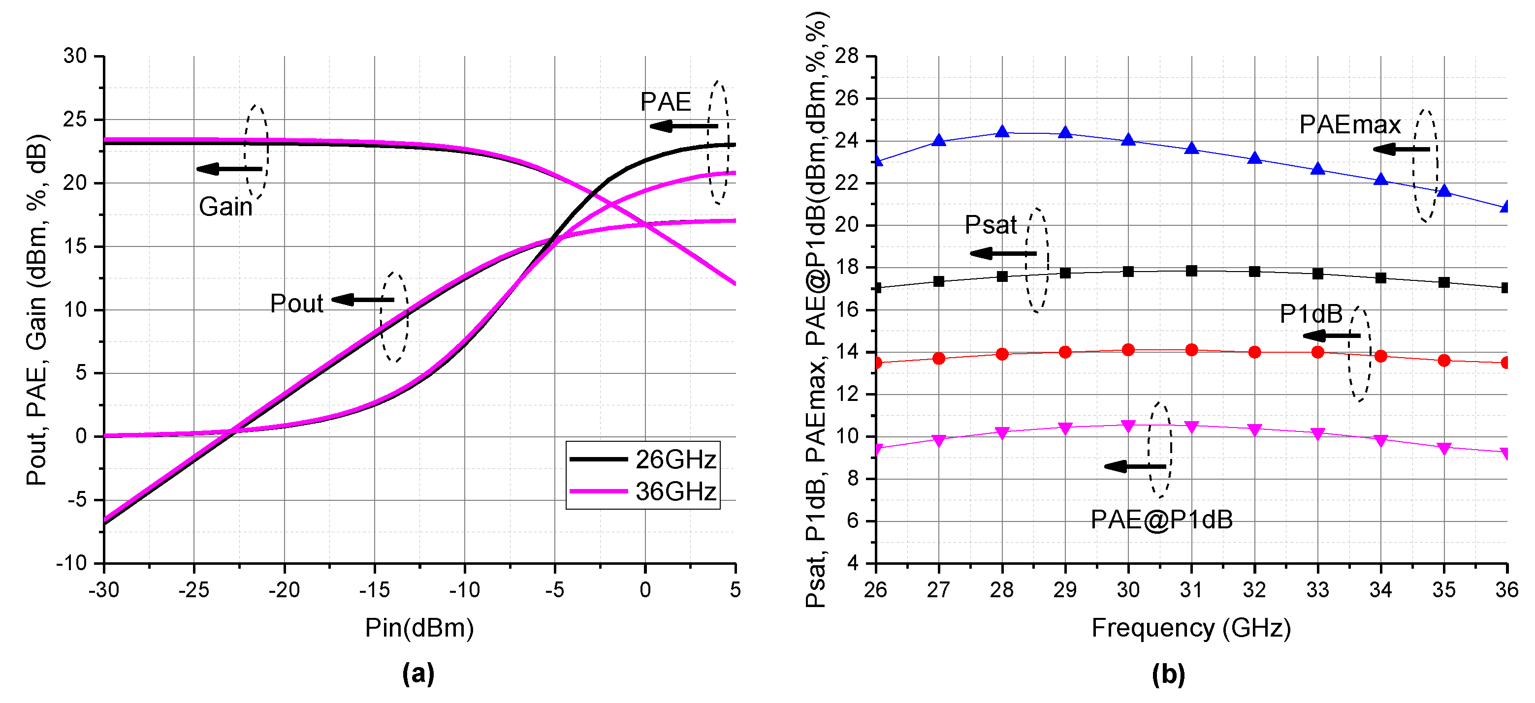 Electronics 12 03566 g026