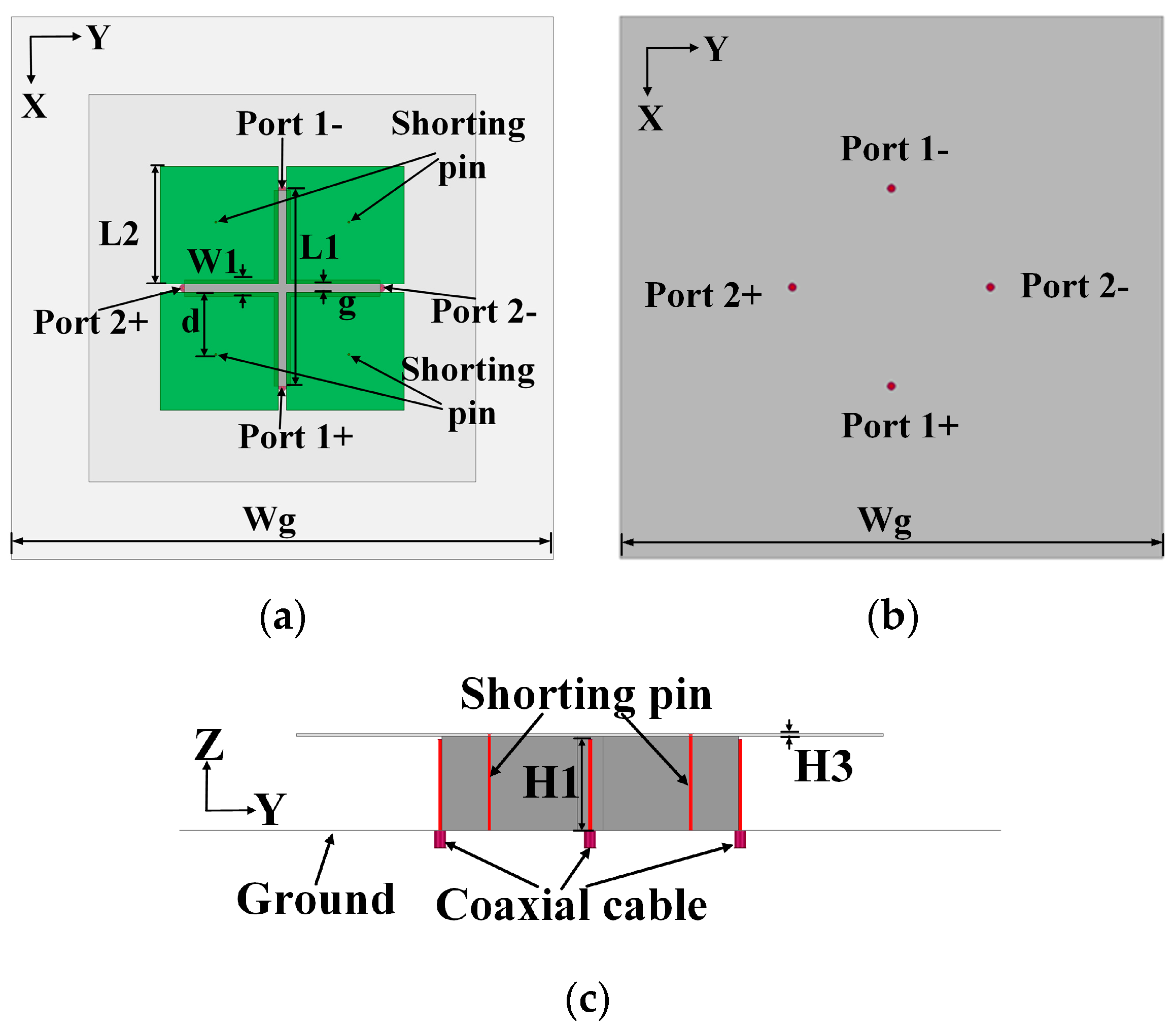 Electronics | Free Full-Text | Design of a Crossed Dielectric Resonator ...