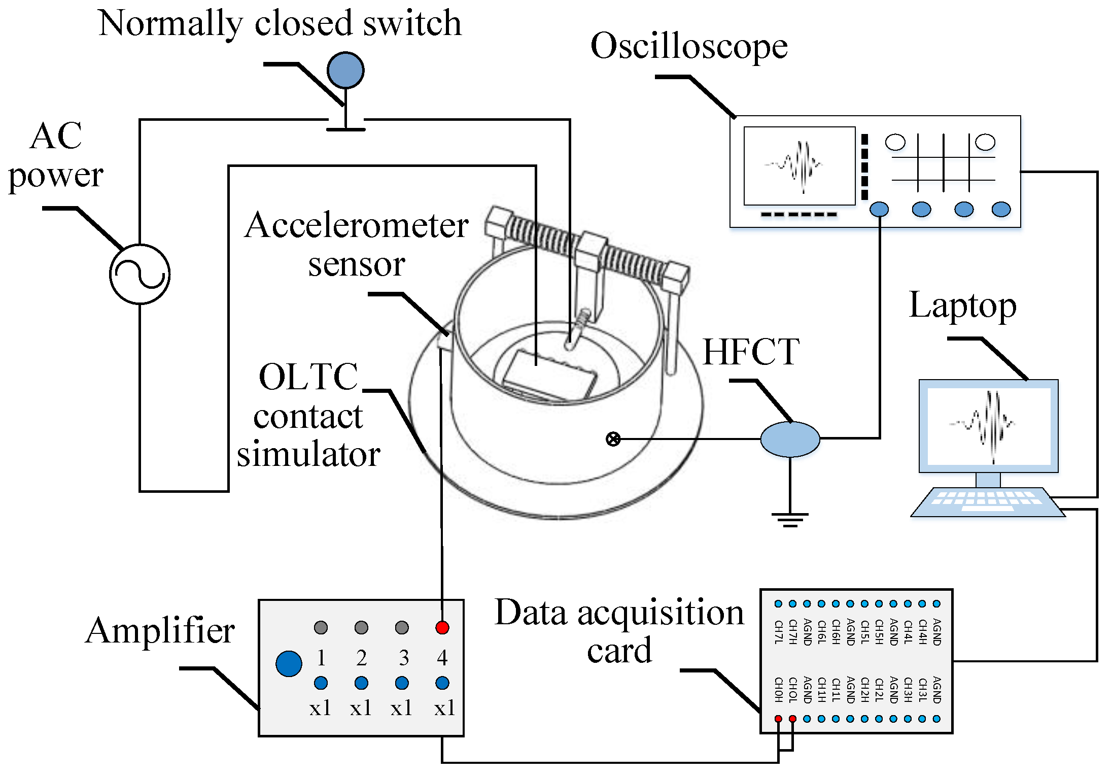 Electronics 12 03573 g001