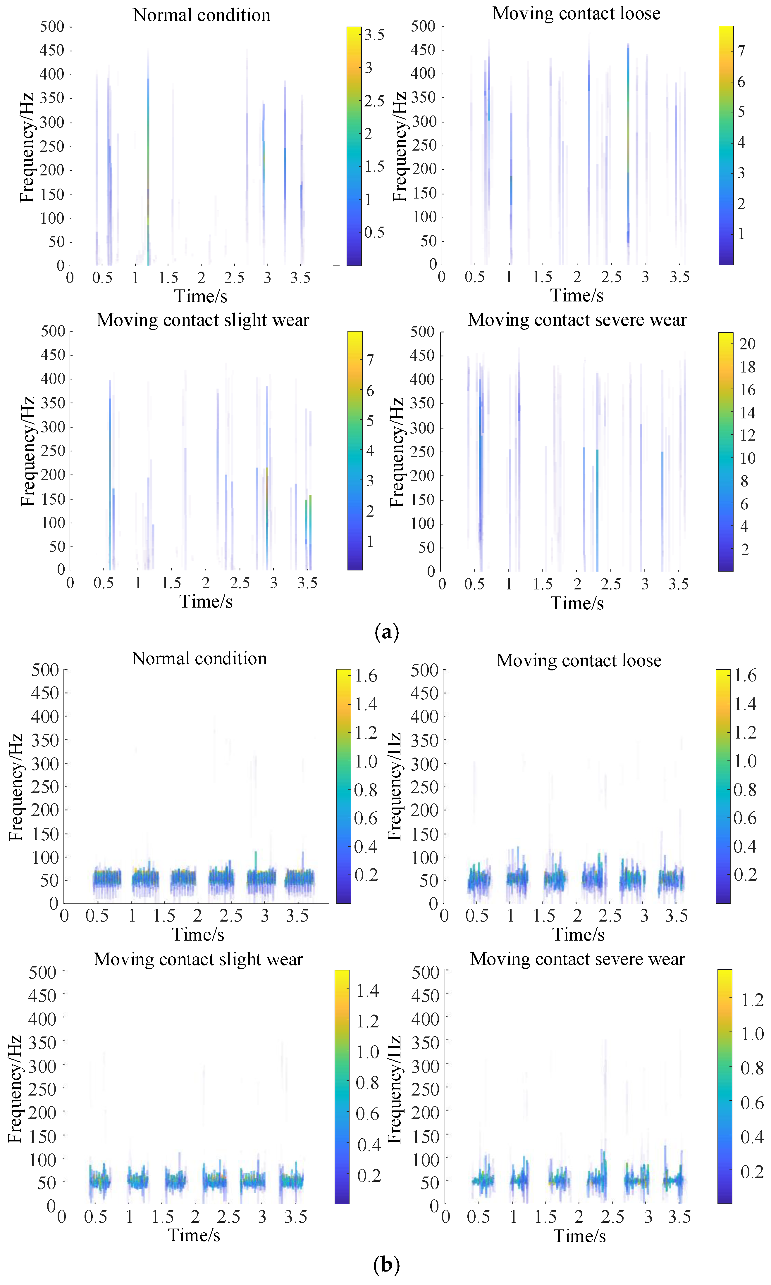 Electronics 12 03573 g006