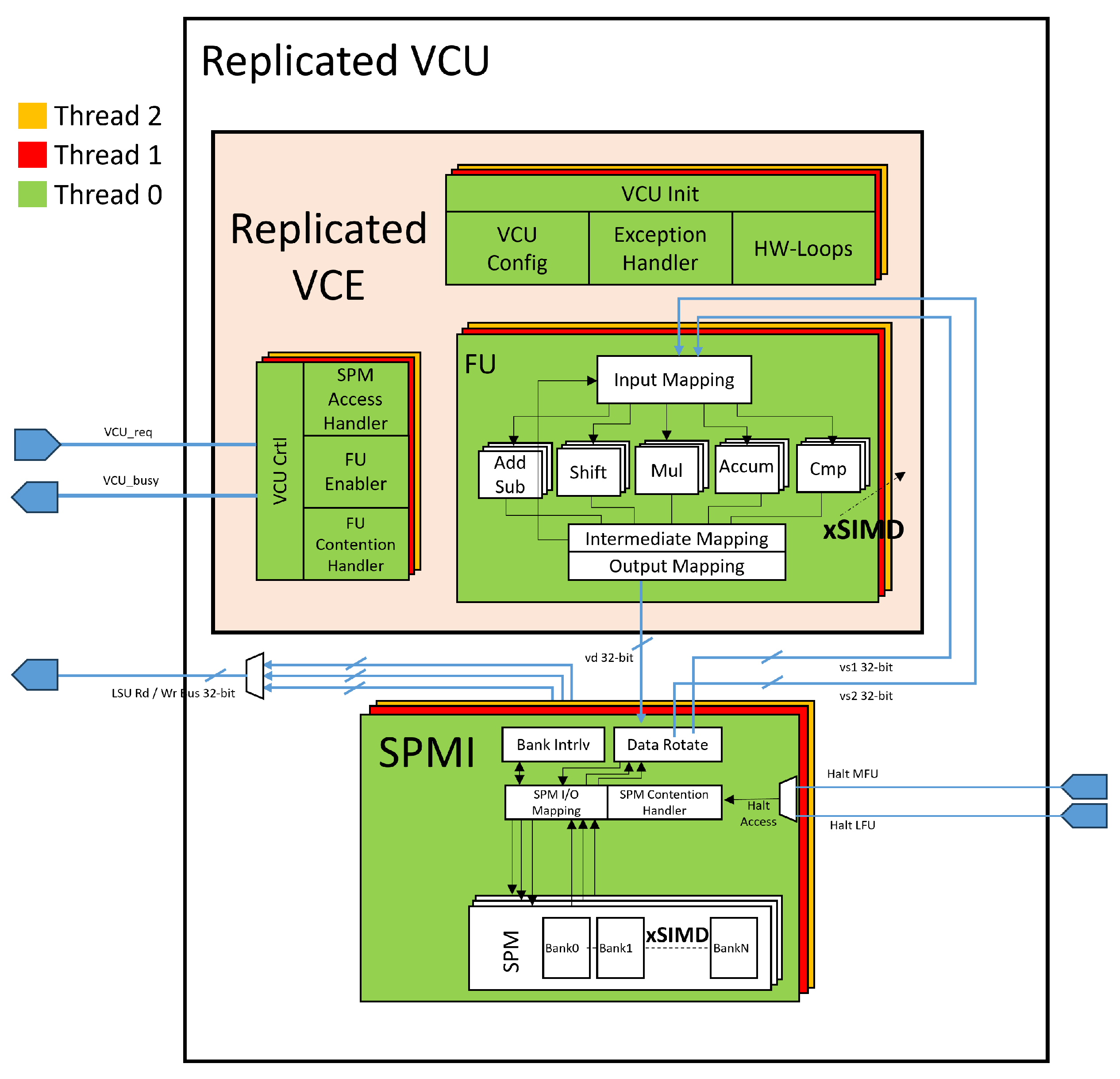 Electronics 12 03574 g002