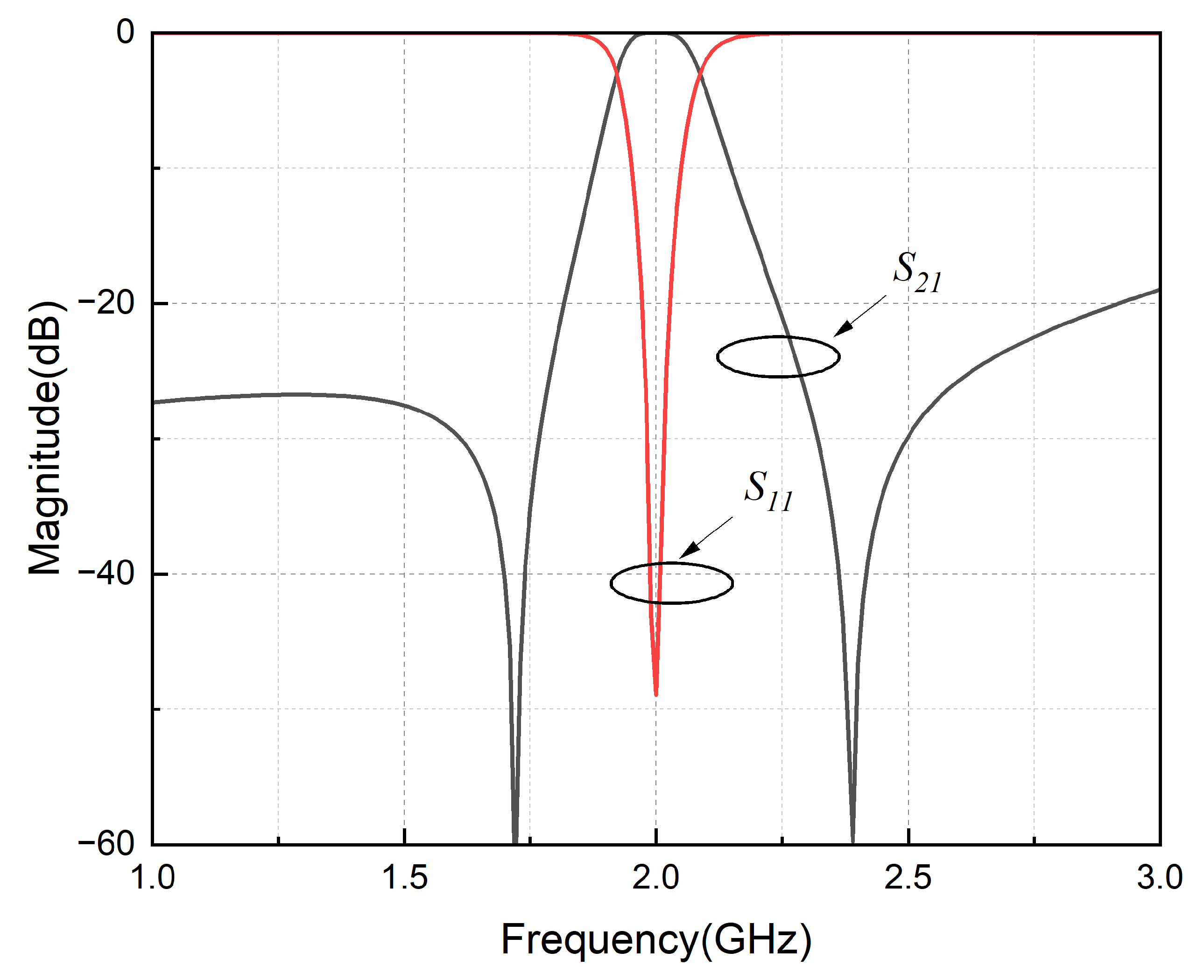 Electronics 12 03578 g003