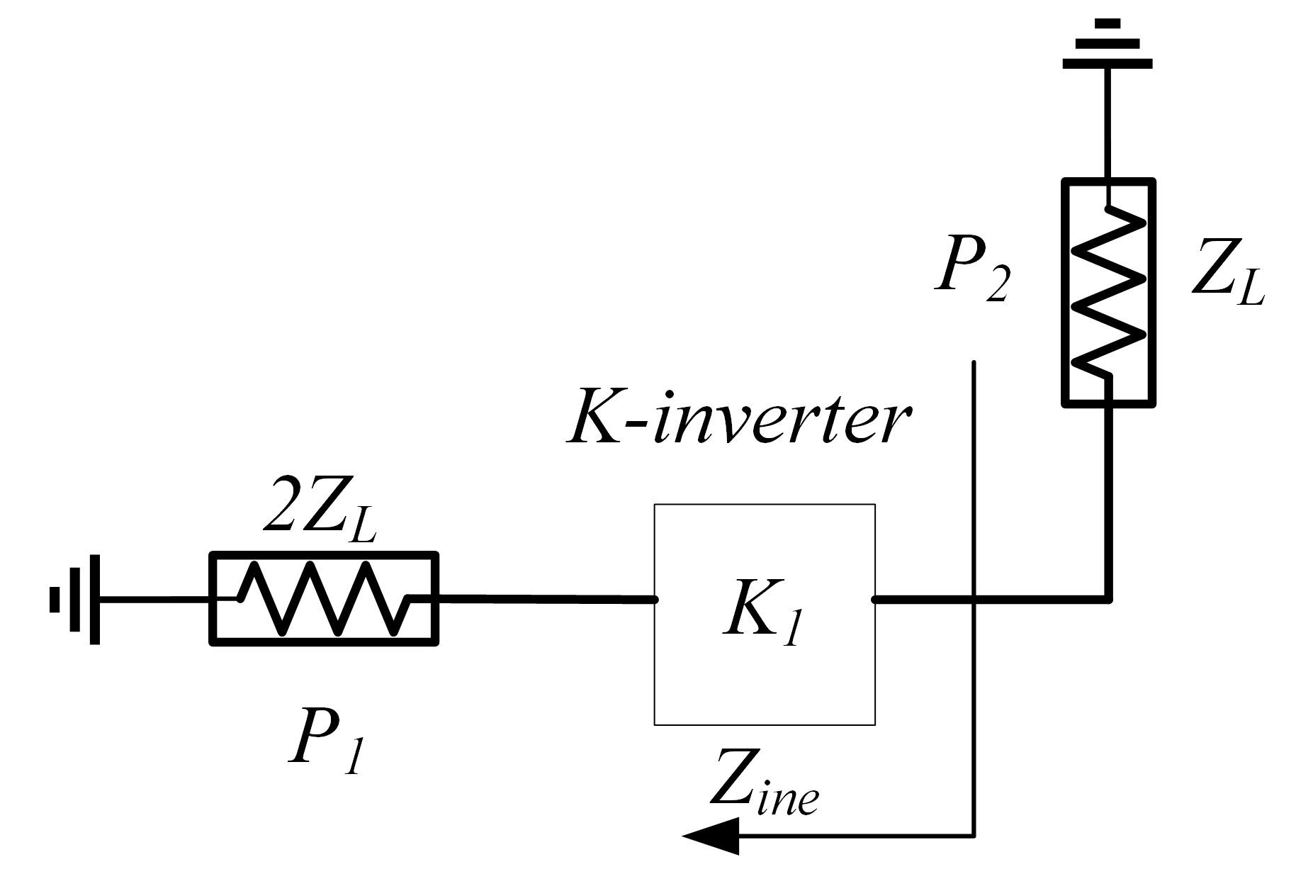 Structure of the three‐way Gysel divider with ideal phase inverter (PI)