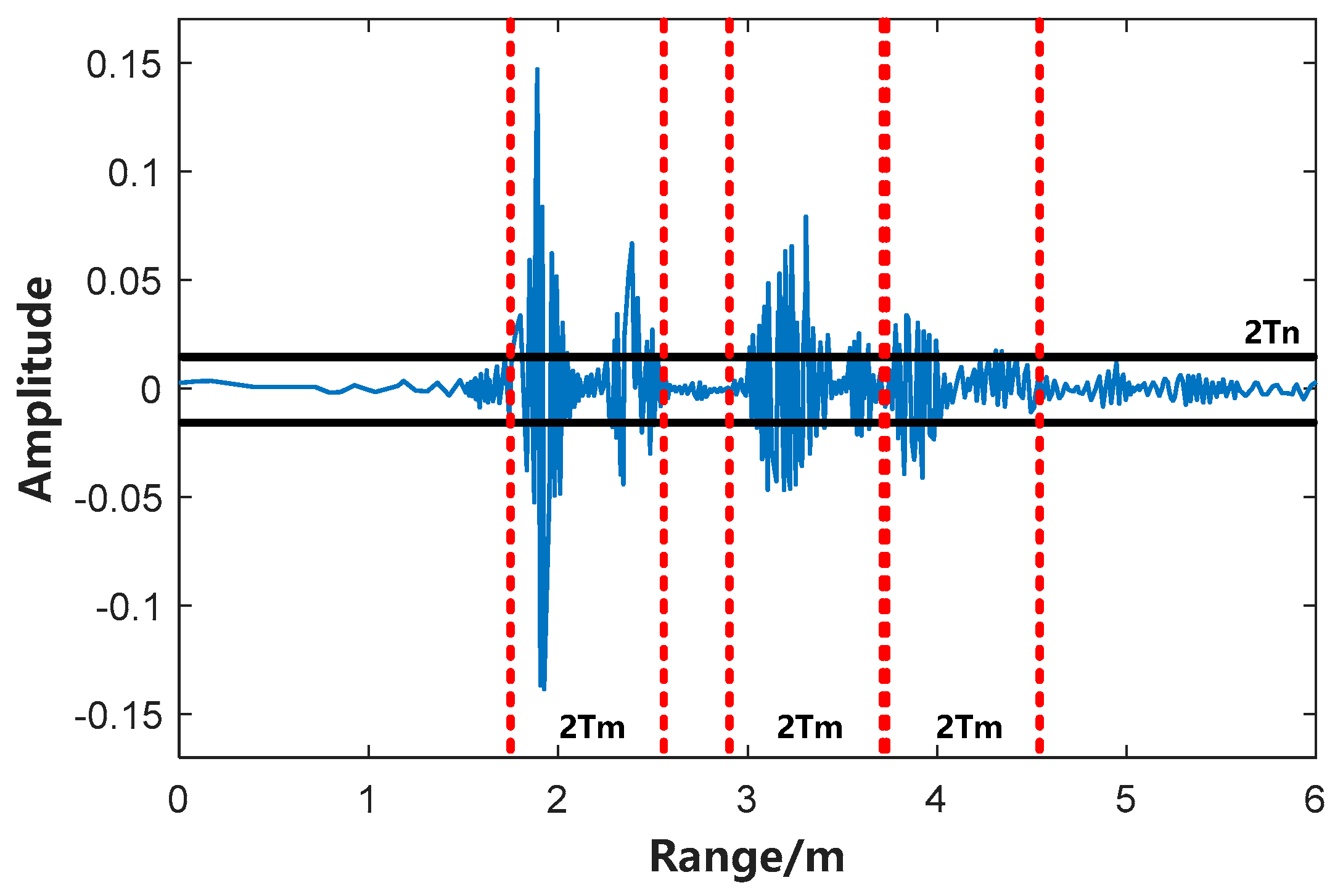 Electronics 12 03581 g004 Electronics 12 03581 g004