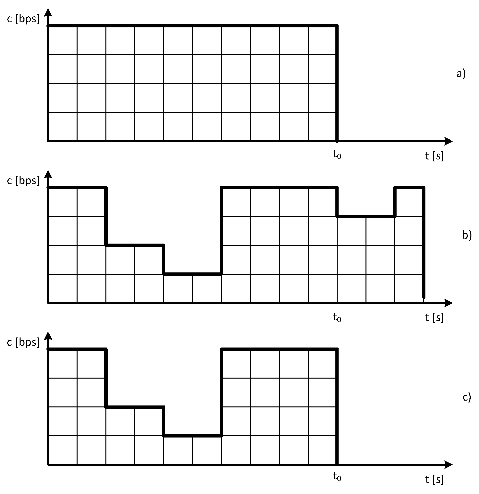 Electronics 12 03601 g001