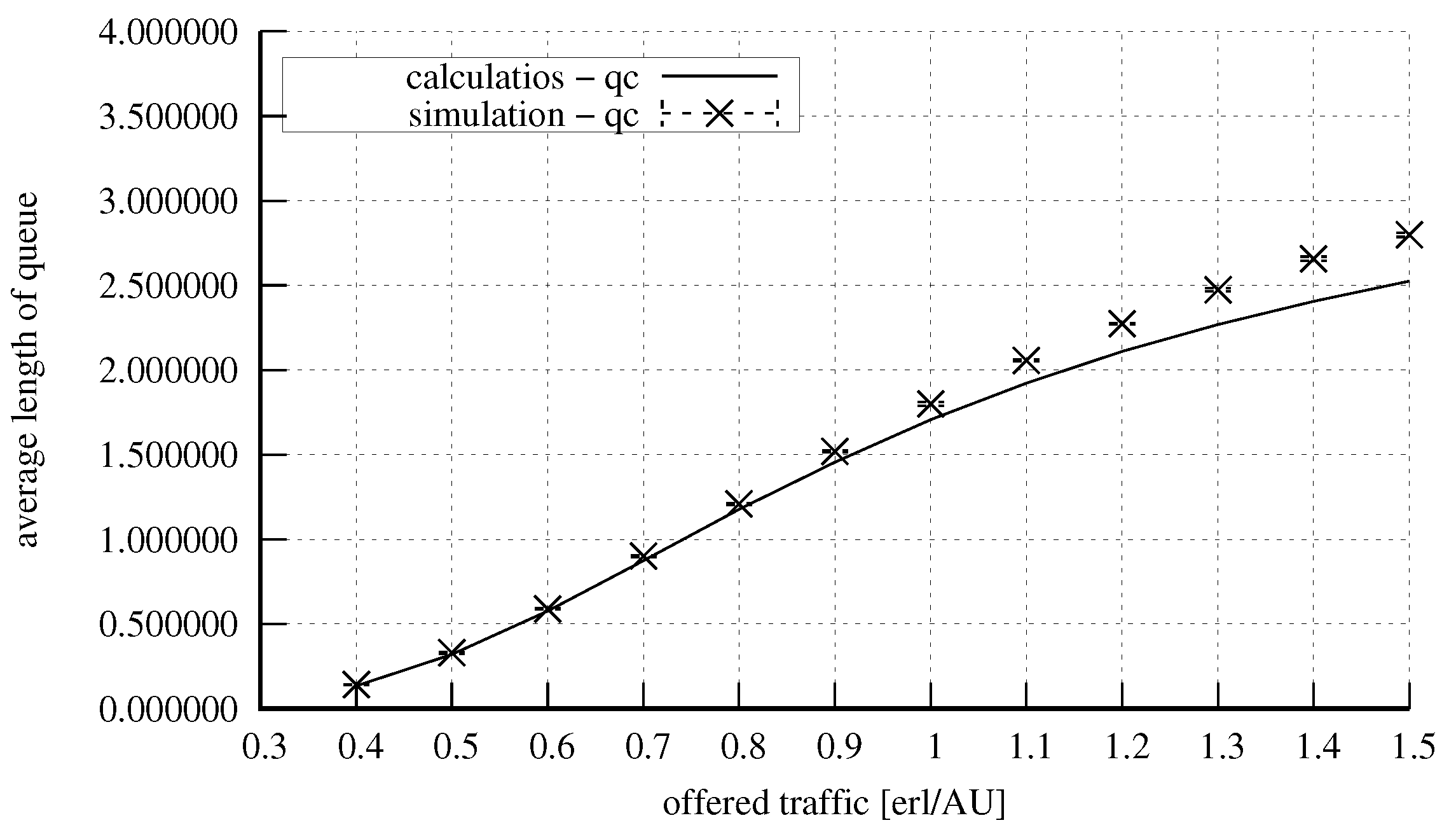 Electronics 12 03601 g016