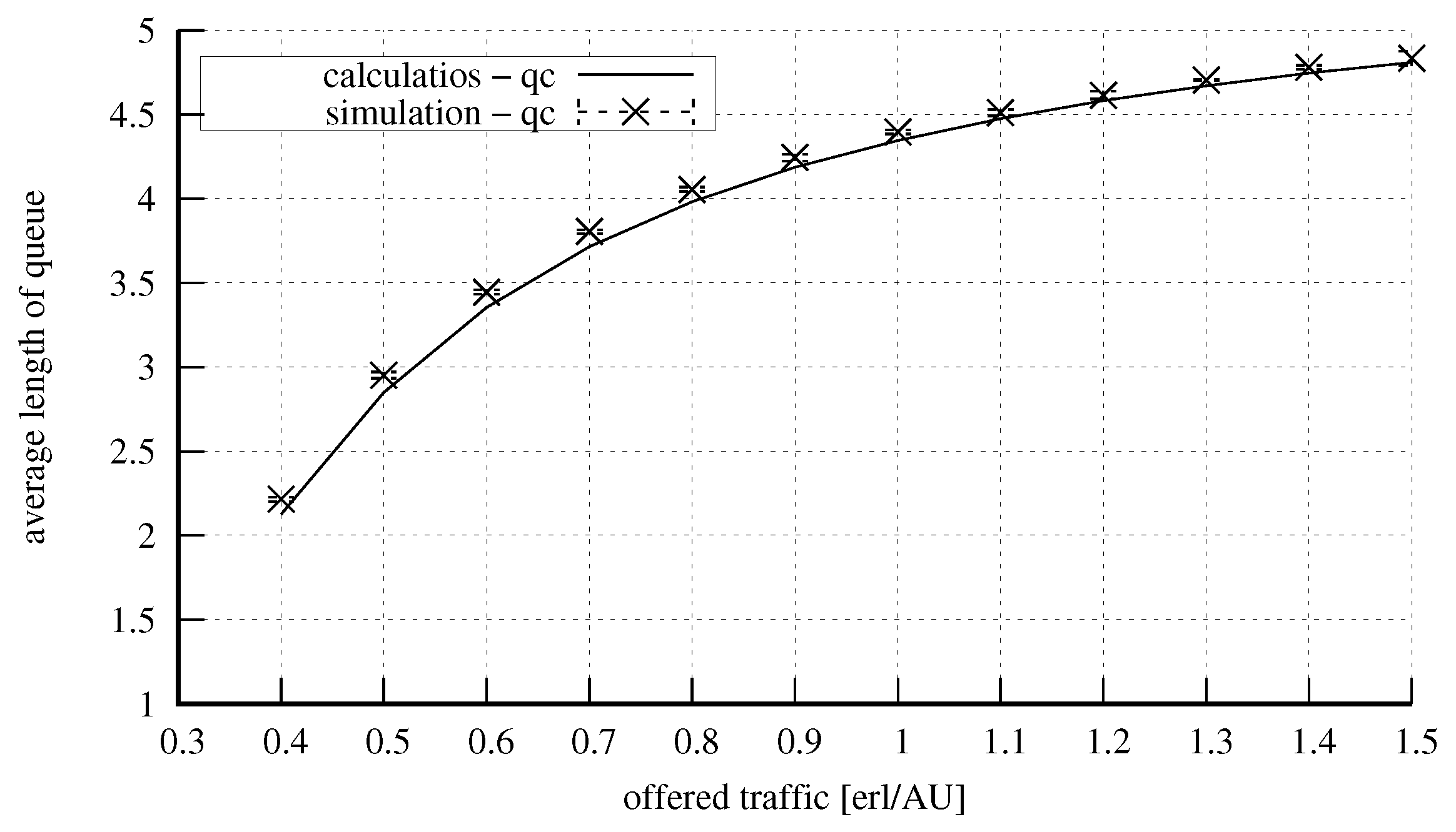 Electronics 12 03601 g018