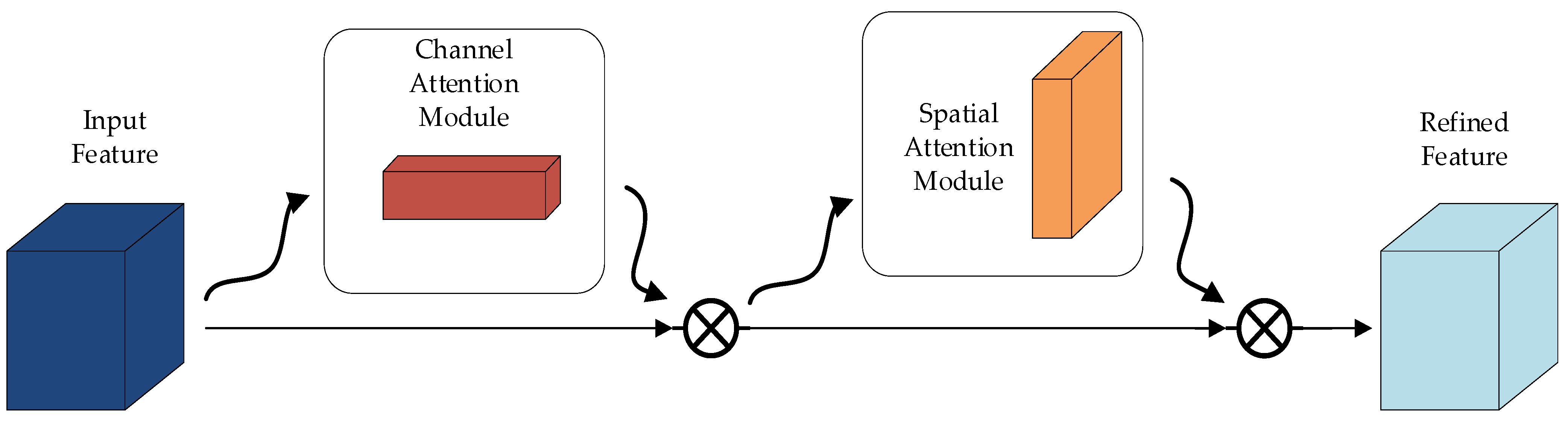 Electronics 12 03614 g007