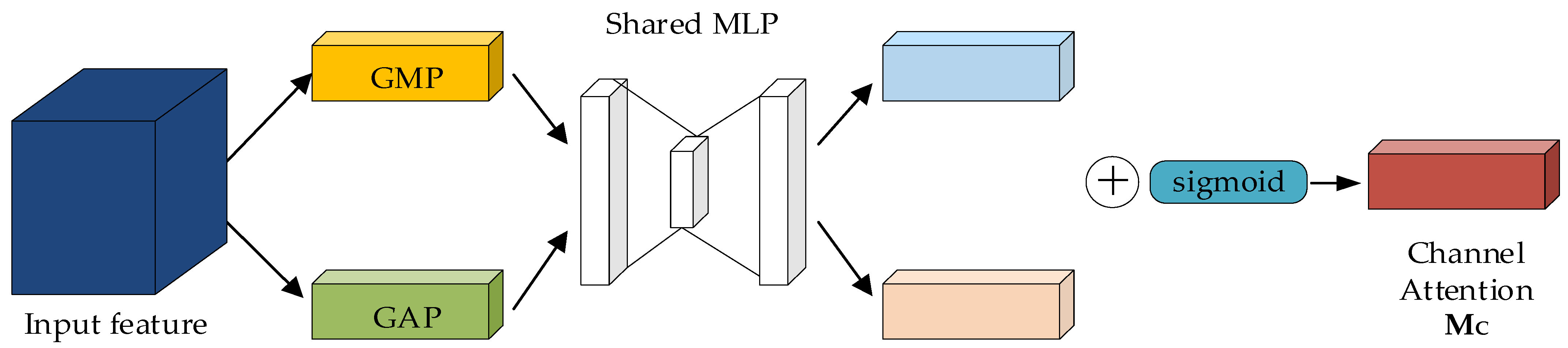 Electronics 12 03614 g008