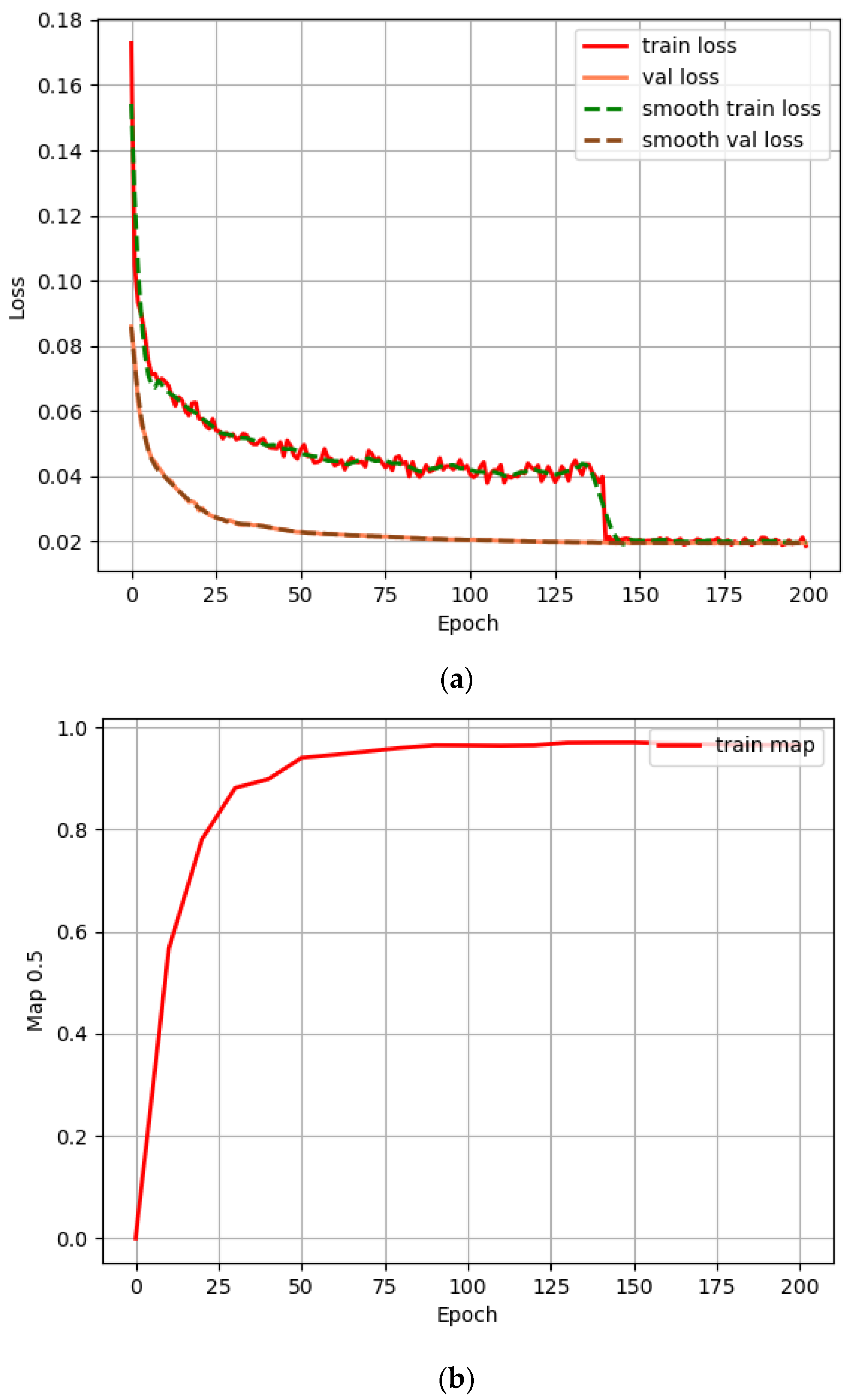 Electronics 12 03614 g013
