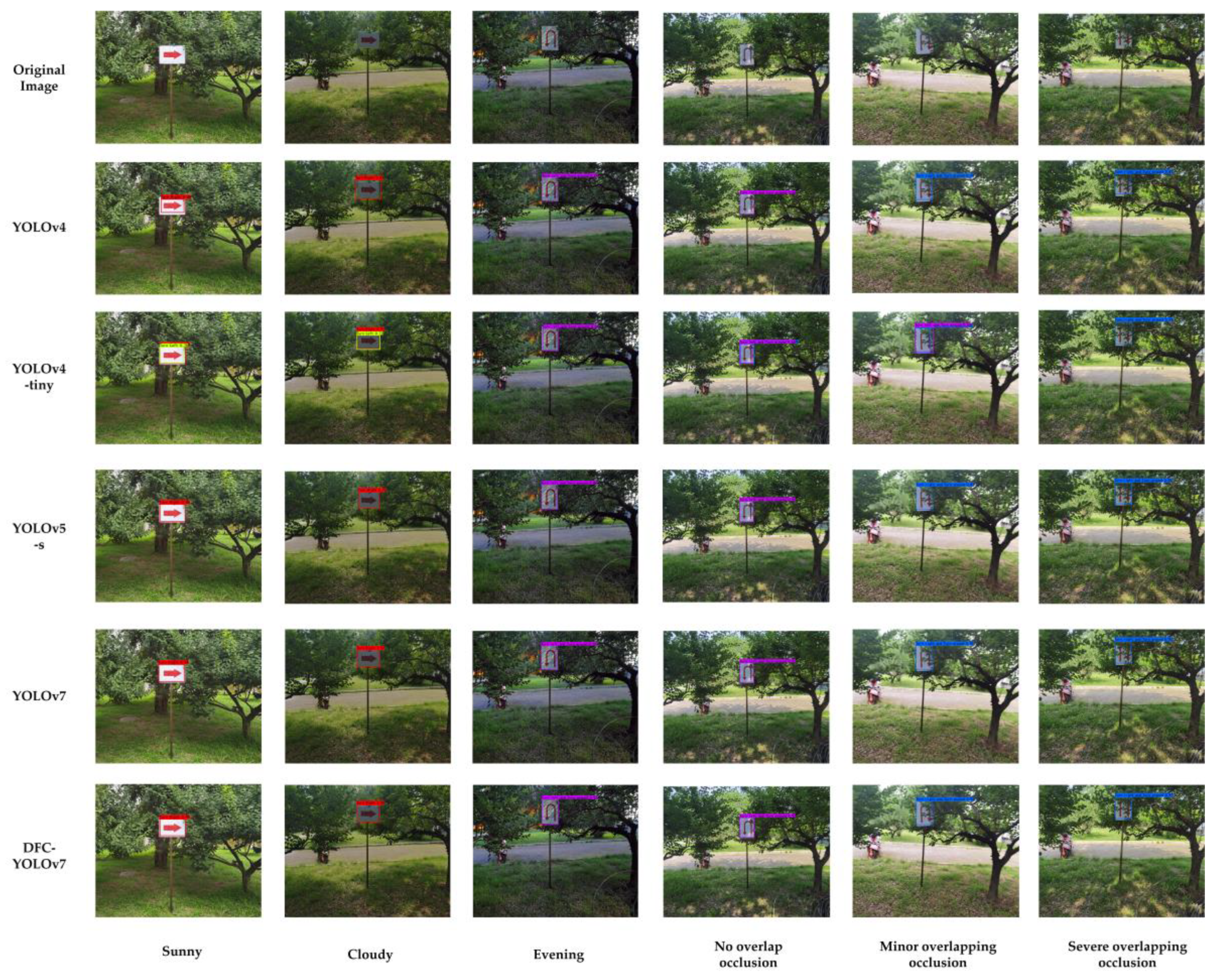 Electronics 12 03614 g014