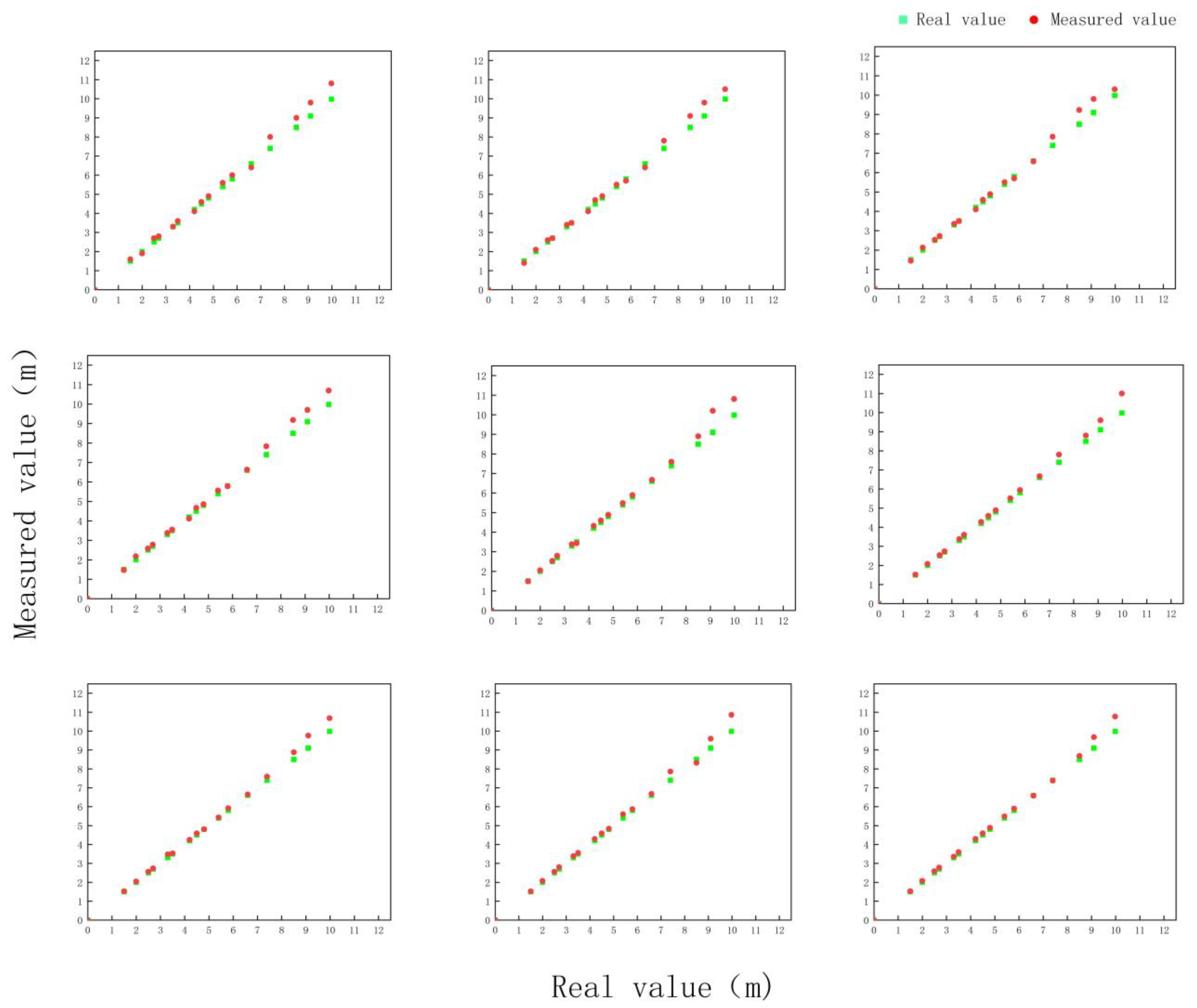 Electronics 12 03614 g015