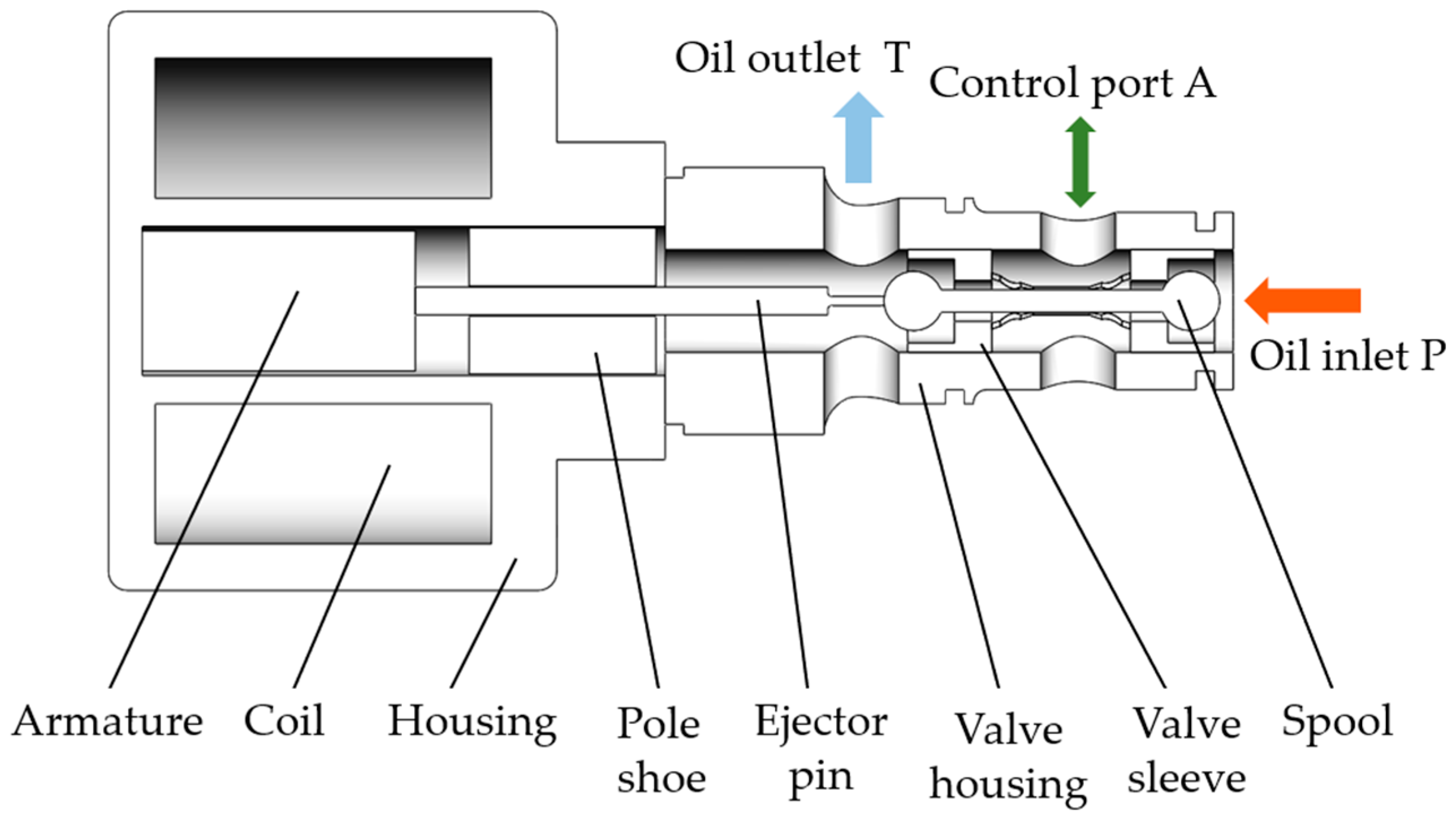 Electronics 12 03627 g001