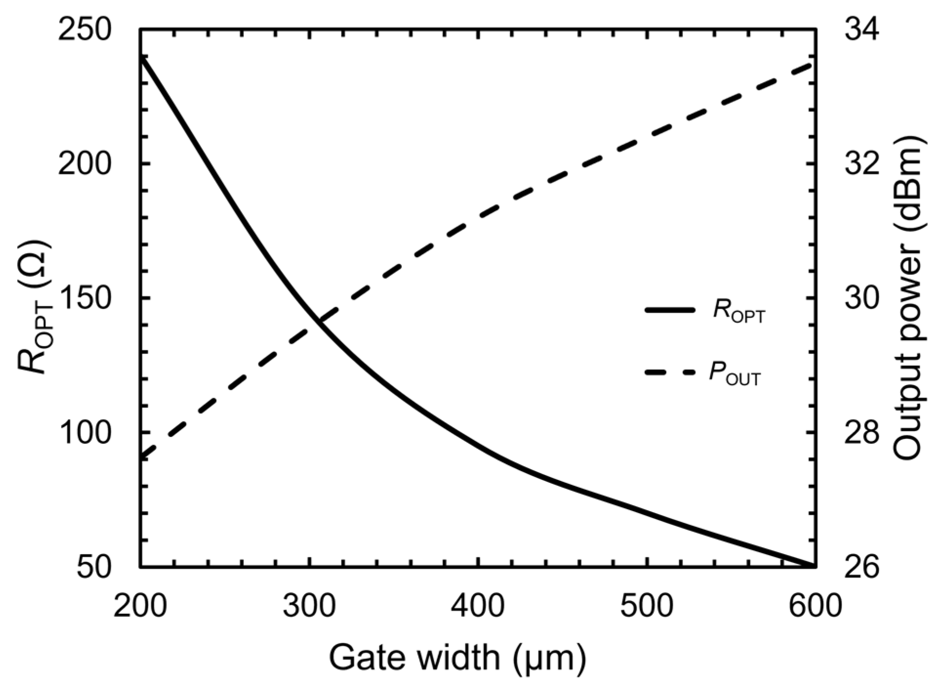 Electronics 12 03639 g003