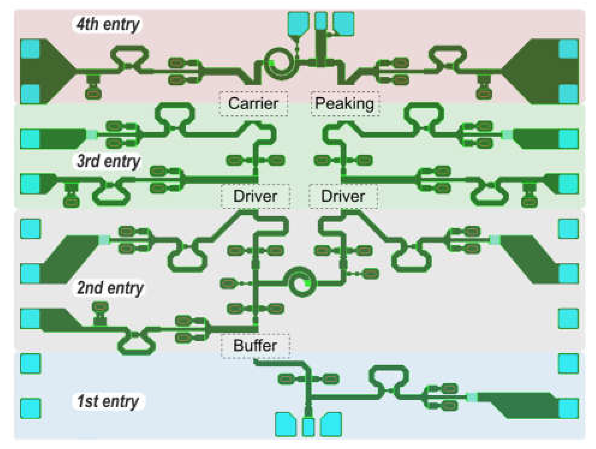 Electronics 12 03639 g004