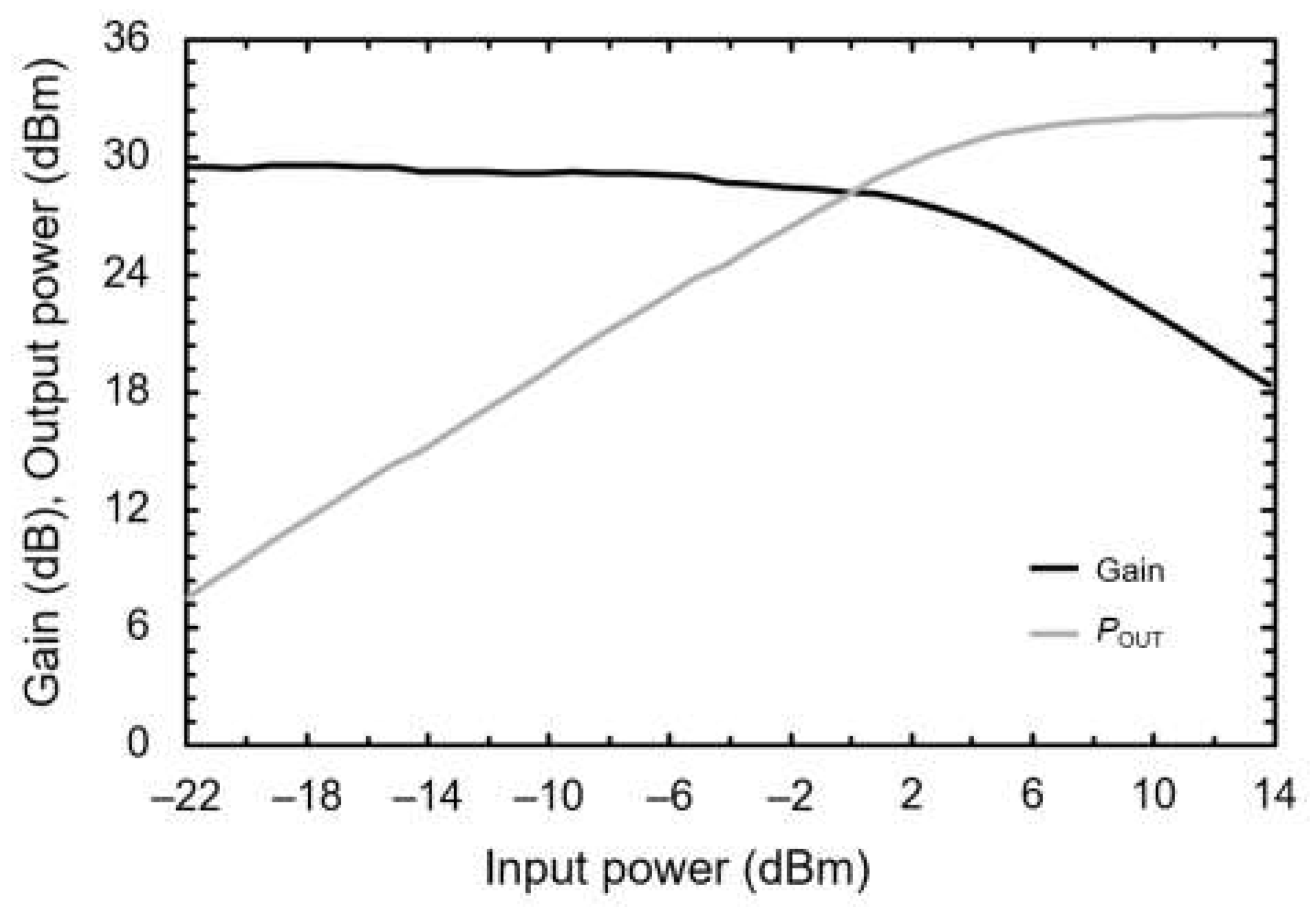 Electronics 12 03639 g008